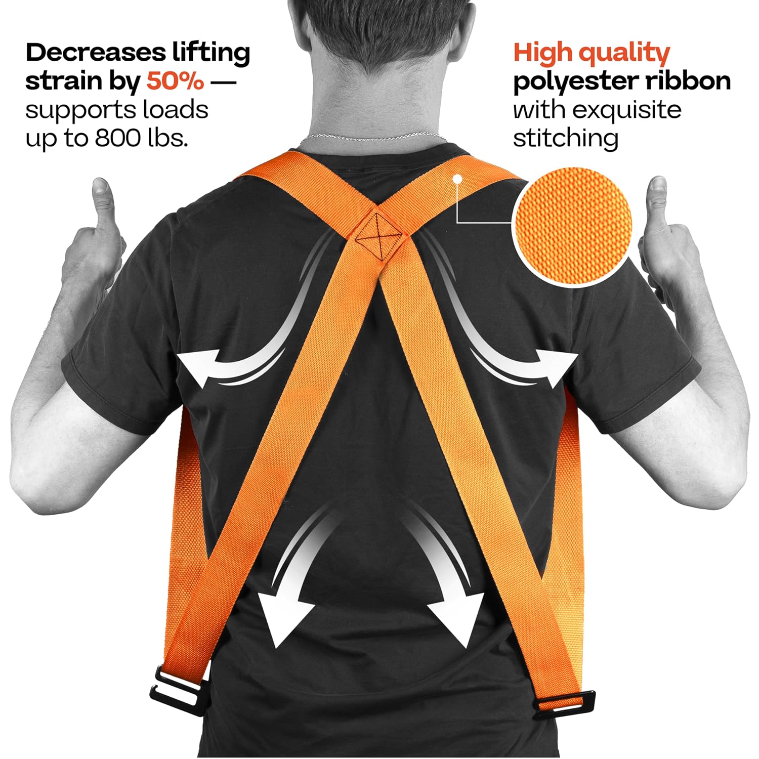 Moving Straps for Lifting 1.77" x 106" - 2-Person Lifting and Carrying System - Orange Furniture Moving Straps - Safely Carrying Shoulder Harness for Secure Furniture and Appliances by IDL Packaging
