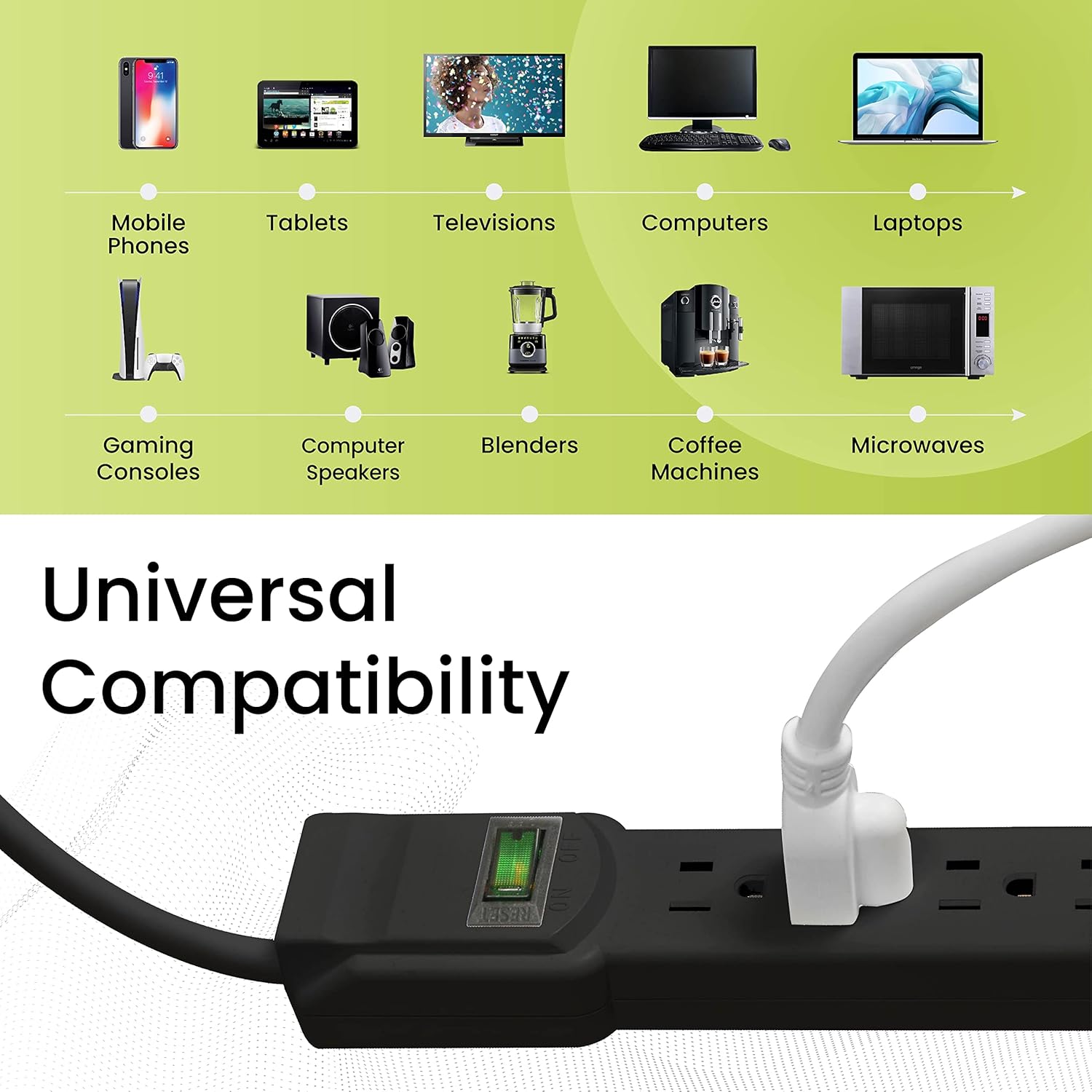 Power By GoGreen Go Green Power Inc. 6 Outlet Surge Protector, Black, 6ft Cord - 250 Joules, Circuit Breaker, Mountable, Great for in-Home Use
