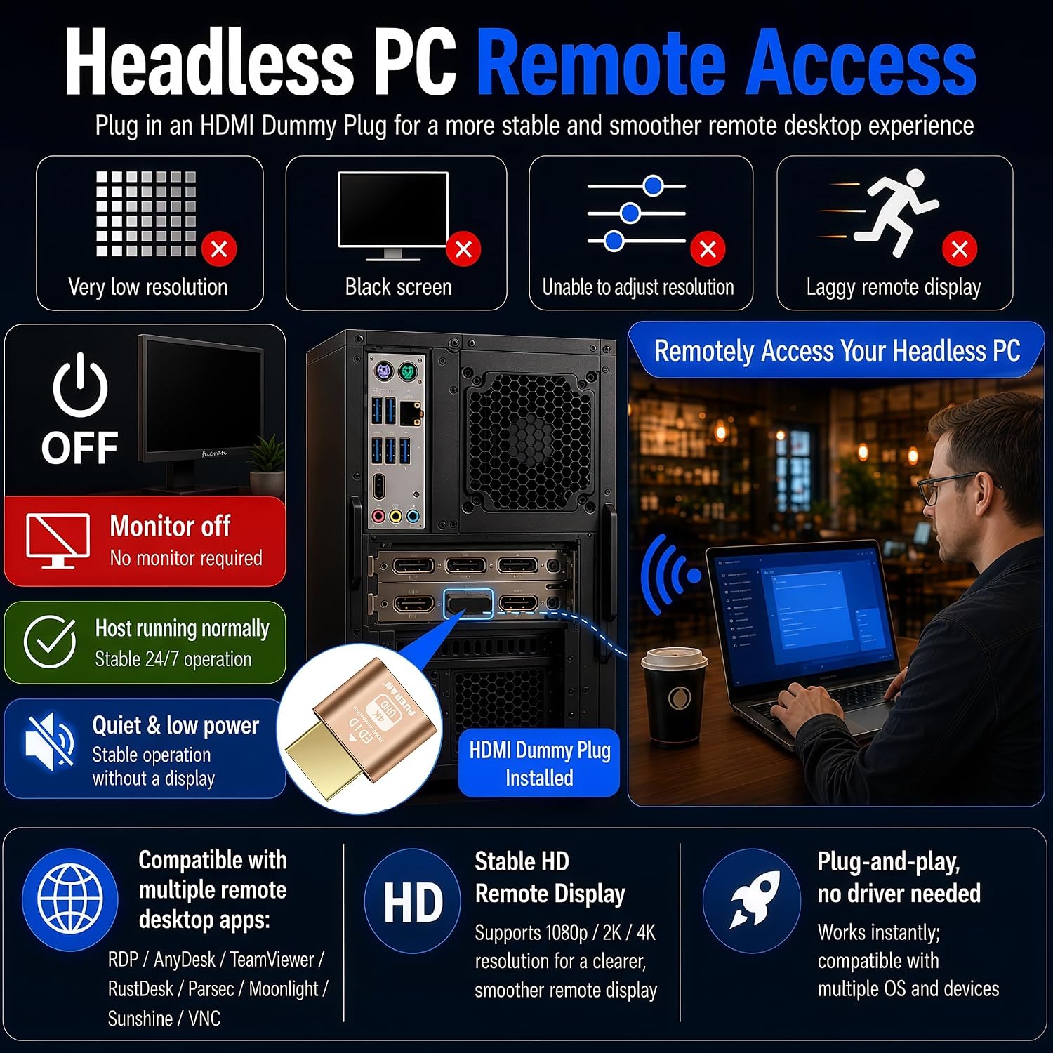 4K HDR HDMI Dummy Plug, Virtual Monitor Emulator, Headless Display Adapter, EDID Emulator, Supports 4096x2160@60Hz, 3840x2160@60Hz, 2560x1440@60Hz for Windows, Mac, Linux – Plug & Play(1 Pack)
