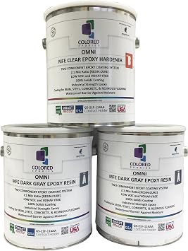 colored epoxies 10018 Dark Gray Garage Floor Epoxy Kit, 3 Gallon
