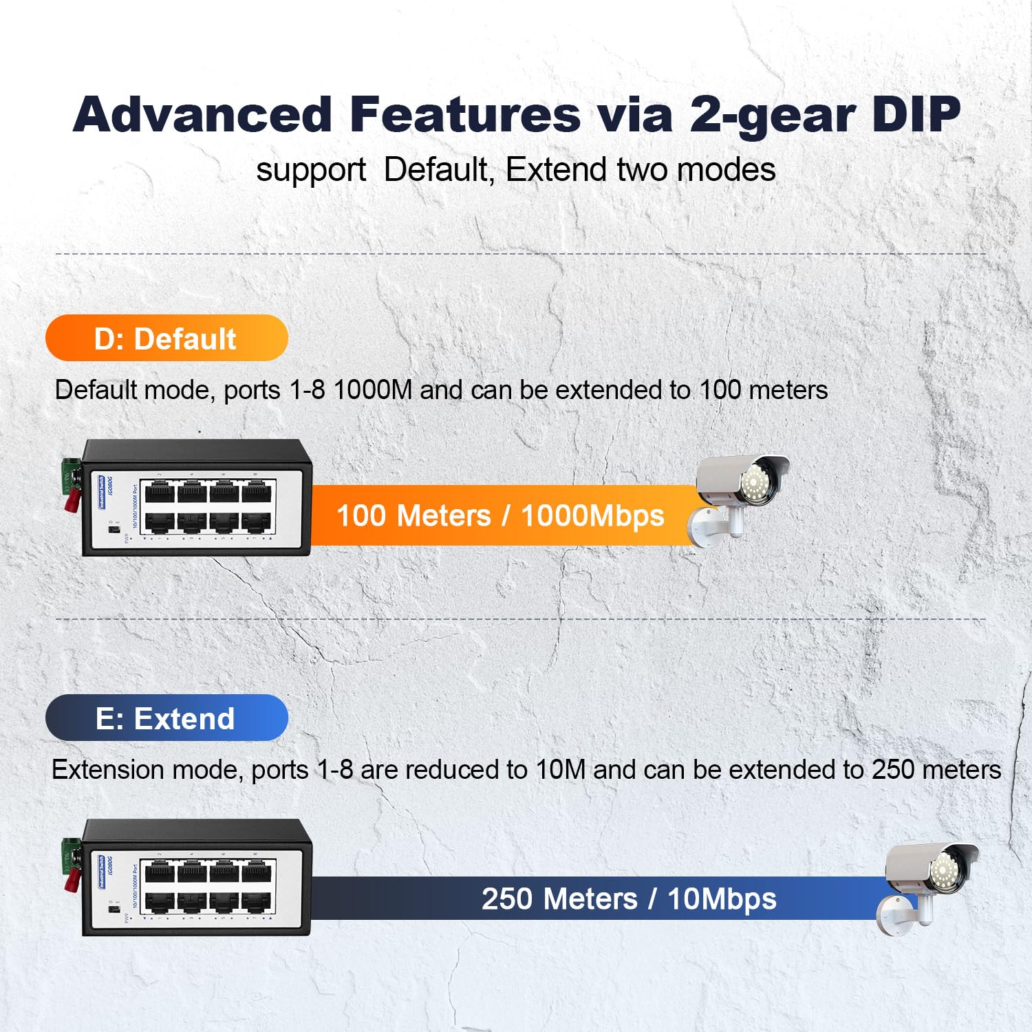8-Port Mini-Gigabit-Industrieswitch, 100/1000 Mbit/s Ethernet, DIN-Schiene und Wandhalterung im Lieferumfang enthalten, YuLinca Unmanaged IP30 (-40 bis 185 °F) gehärteter Netzwerk-Switch