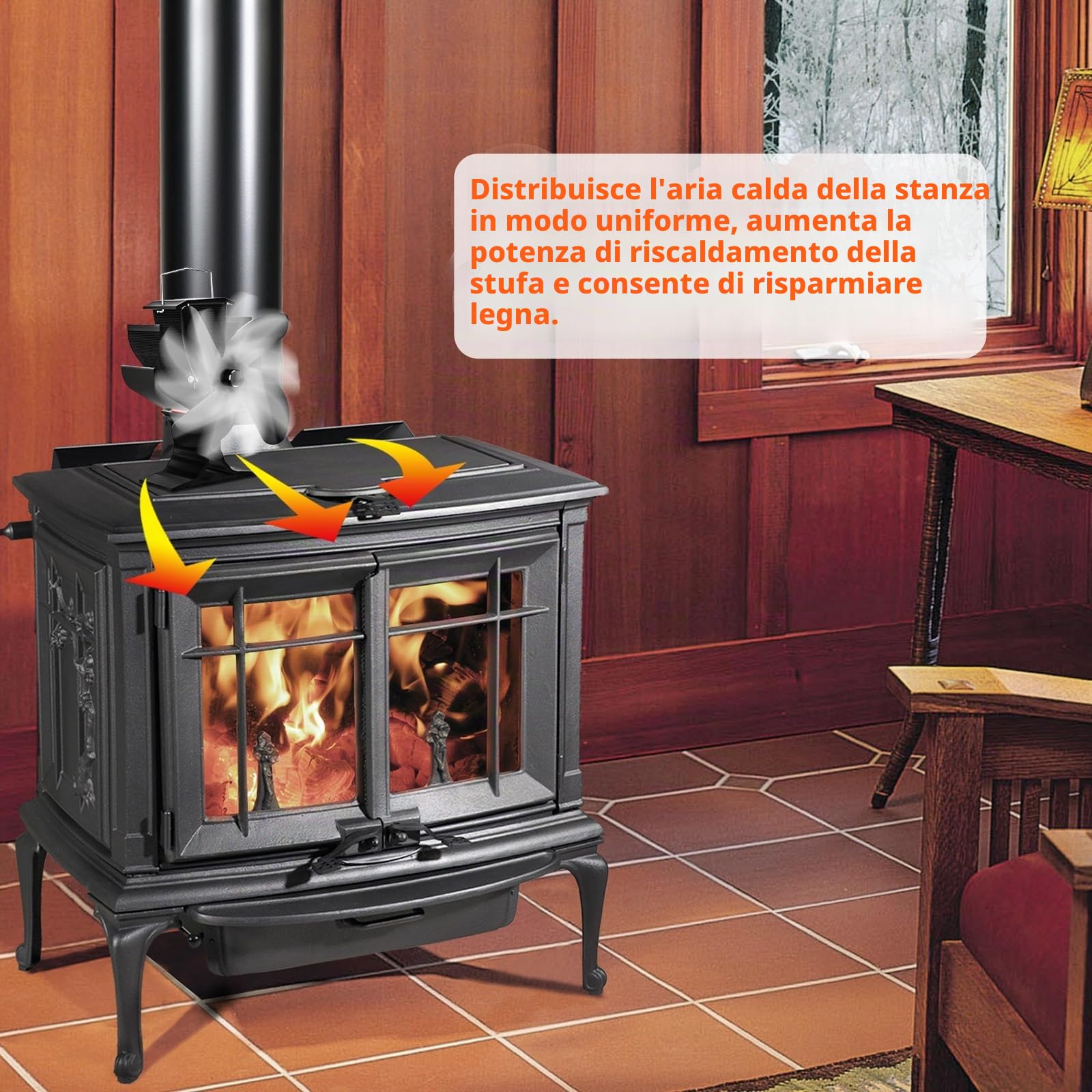 Signstek Ventilatore per stufa, ventilatore a 6 fogli, silenziosa circolazione del calore, ventilatore a legna senza corrente per stufa a legna (6)