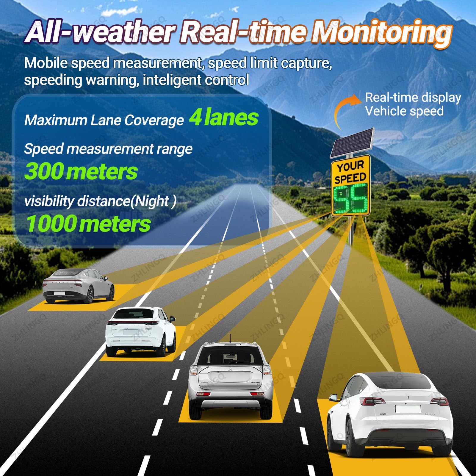 Señal solar de radar con control remoto para seguridad vial y gestión del tráfico