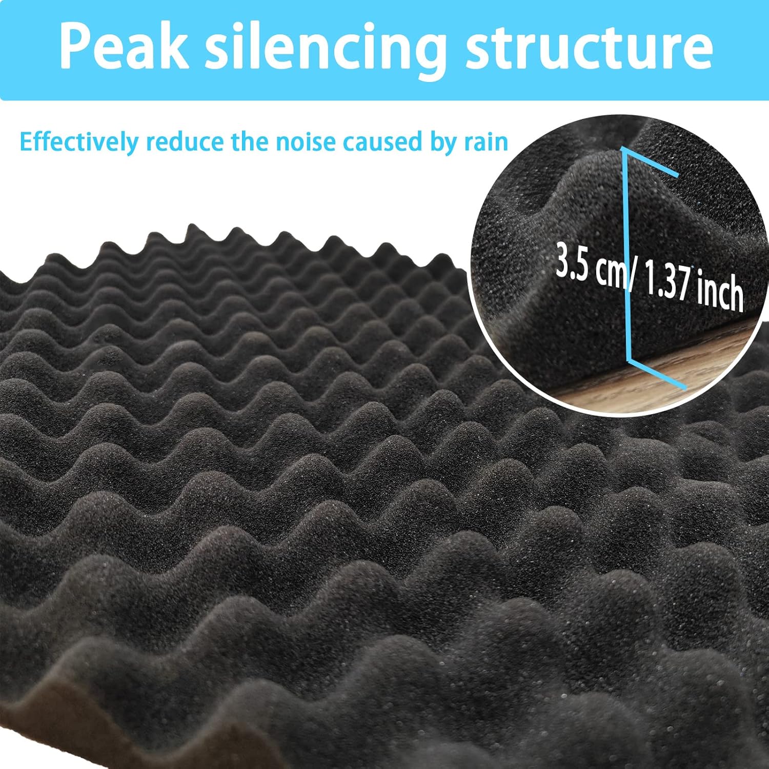 Tikfoam Air Conditioner Drip Cushion, AC Rain Cover, 23.6” x 16.9” Air Conditioner Top Pad for Stop Dropping Noise of Water Drpping onto Your AC, with Double-Sided Tape Roll 118” : Home & Kitchen