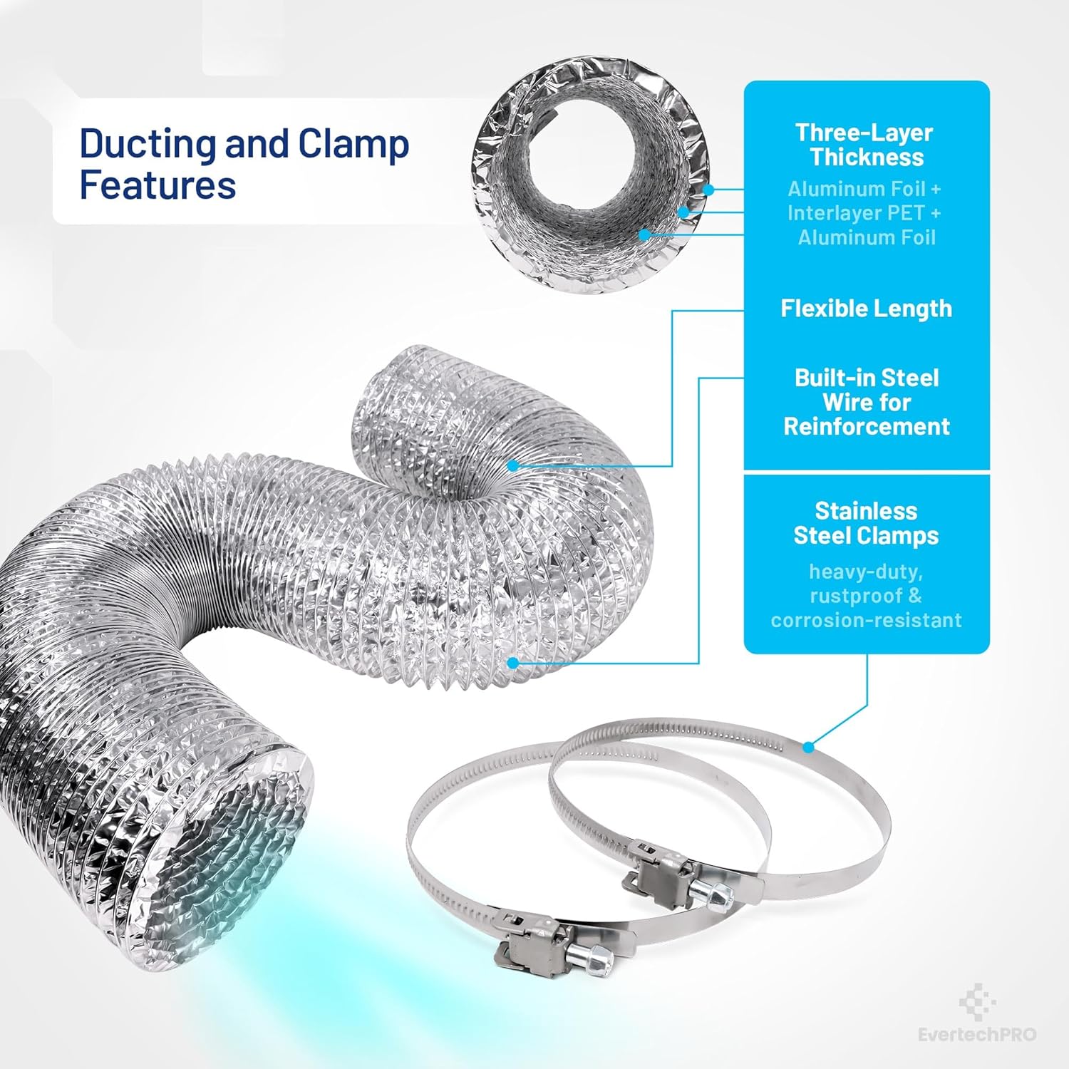 3911EZ9131X Side Vent Kit for LG and GE Dryer, 4 inch x 8 feet Flexible Aluminum Duct Hose, 2 Stainless Steel Clamps, 3.9mil Aluminum Tape, 2 inch x 65 feet Insulation Duct Tape