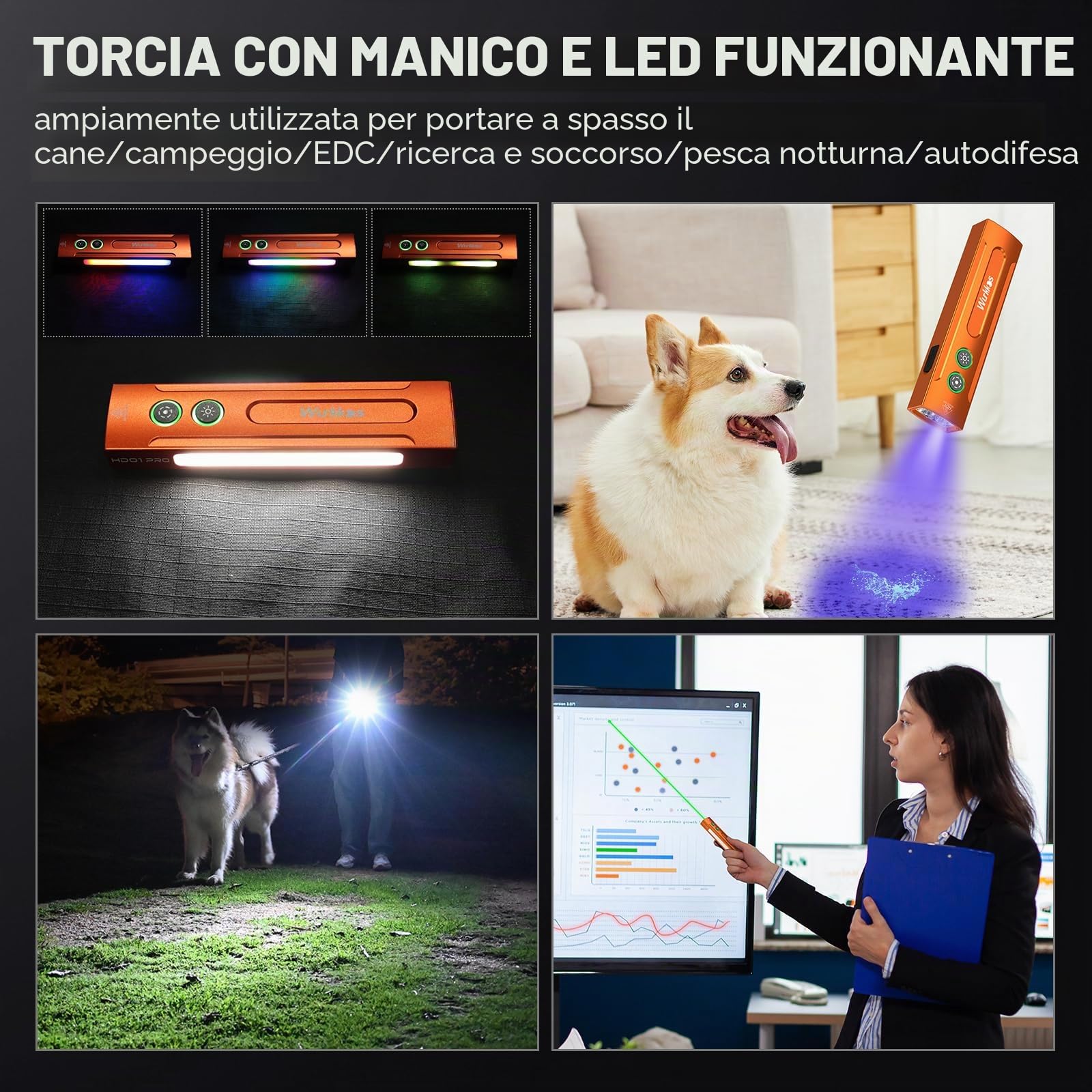 Wurkkos HD01 Pro Torcia LED Ricaricabile, Torcia LED/UV 2 in 1 con Luce Bianca, Luce Verde, RGB, Mini Torcia Potente per Ciclismo, Campeggio, Alpinismo, Emergenza