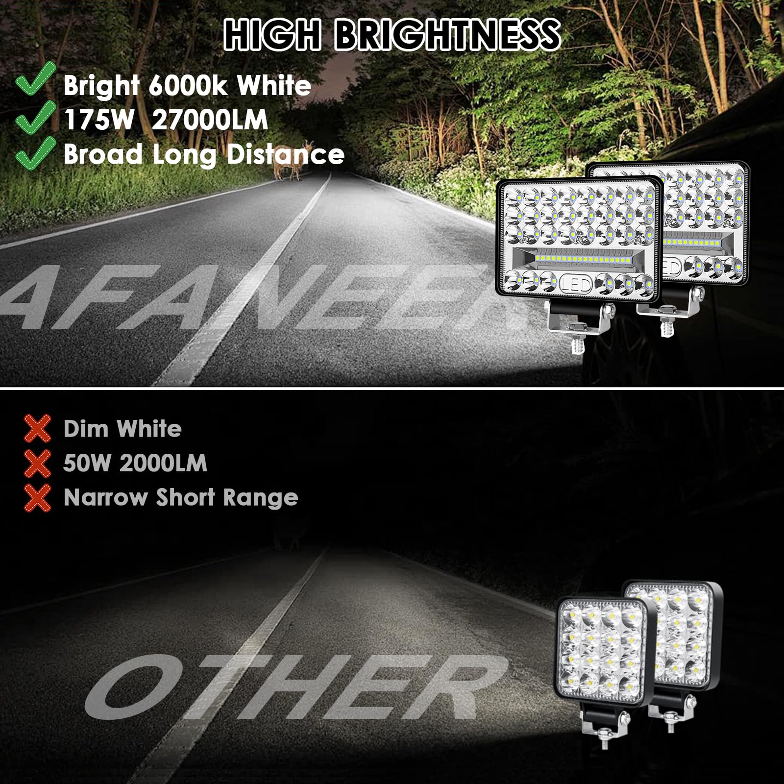 Reflektor roboczy LED, 12 V, 27000 lm, 175 W, wodoszczelność IP68, dodatkowy reflektor 12 V, reflektor roboczy LED, 24 V
