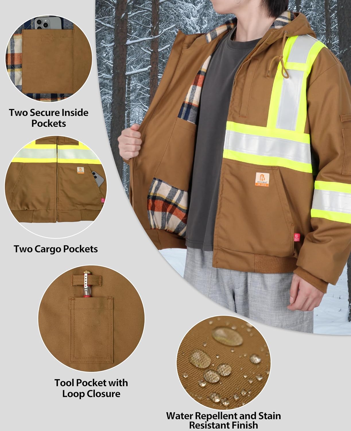 BOCOMAL FR Jackets Insulated Hi Vis Flame Resistant Heavyweight Hooded Coat Outwear Water Repellent Stain Resistant CAT4 - Image 4