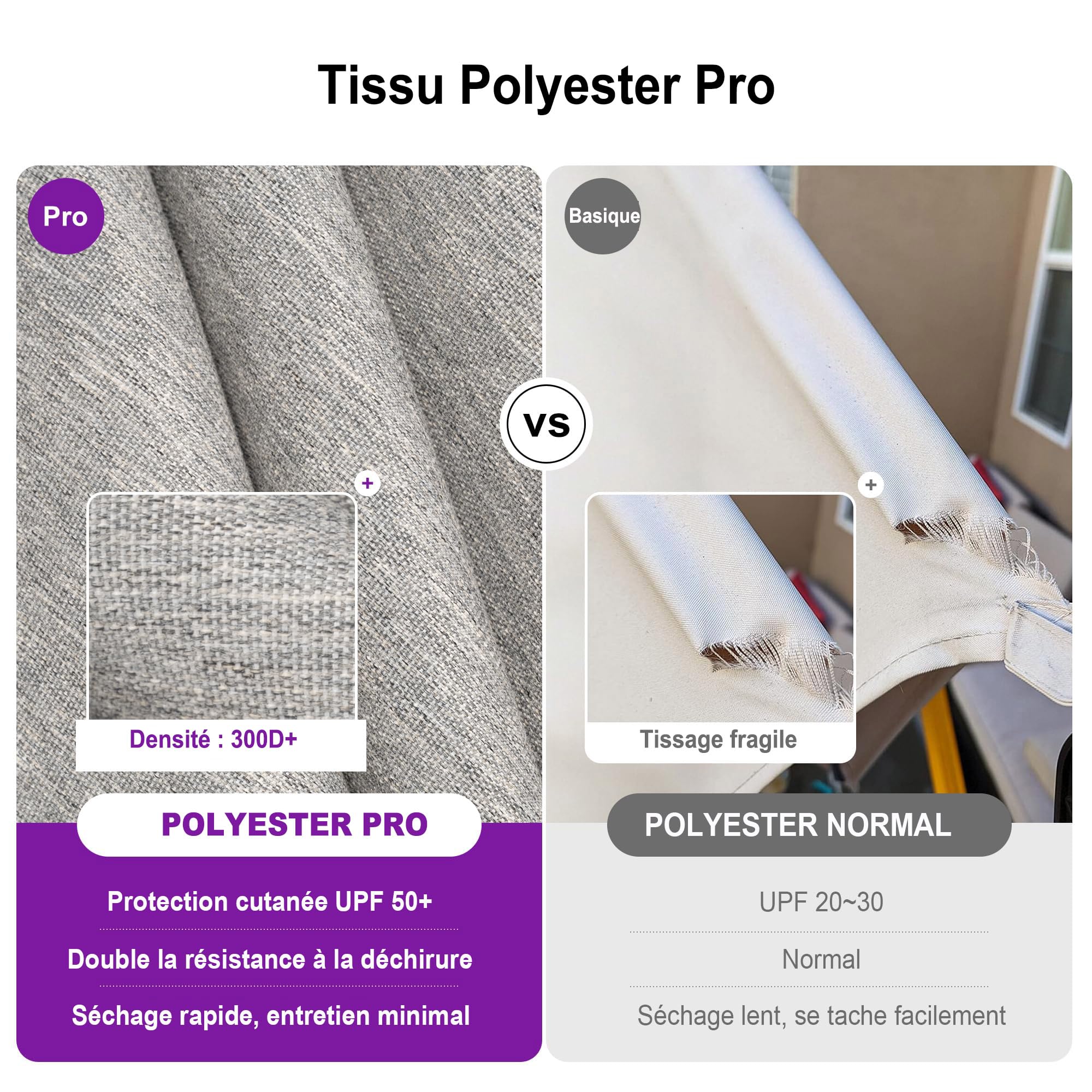 PURPLE LEAF Parasol Déporté 2,7 x 3,5 m Toile Simili-Acrylique Gris clair | Toile 240 g/m² UPF 50+, 2x plus résistant, Amovible et lavable, Inclinaison 6 positions, Rotation à 360°, Parasol de jardin