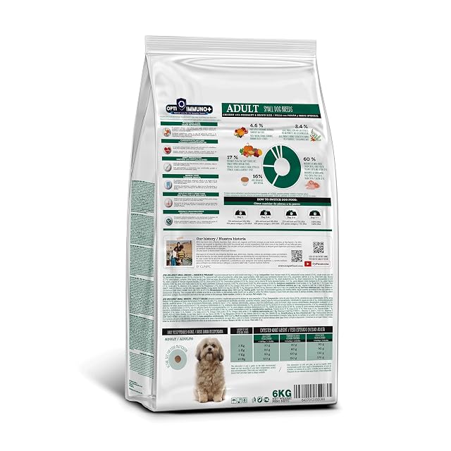 Foto 2 de 5 de ERA Pienso para Perros Millennium Adulto Rz. Pequeñas Pollo y Faisán 6 kg