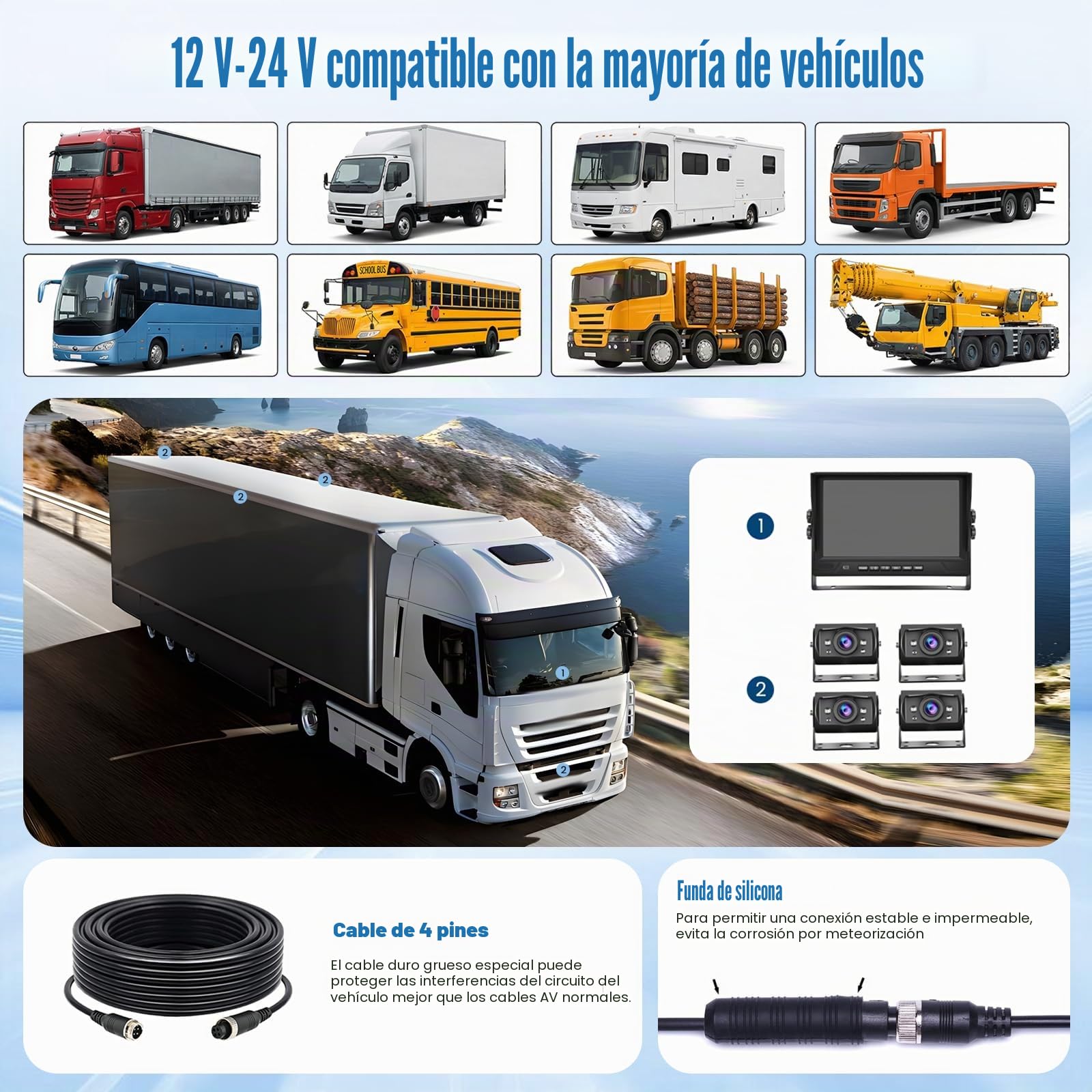 Conjunto de cámara de Marcha atrás Realdio 1080P con 4 cámaras AHD, Monitor cuádruple Dividido DVR de 9 Pulgadas, protección IP68, visión Nocturna, cámaras Frontales y traseras