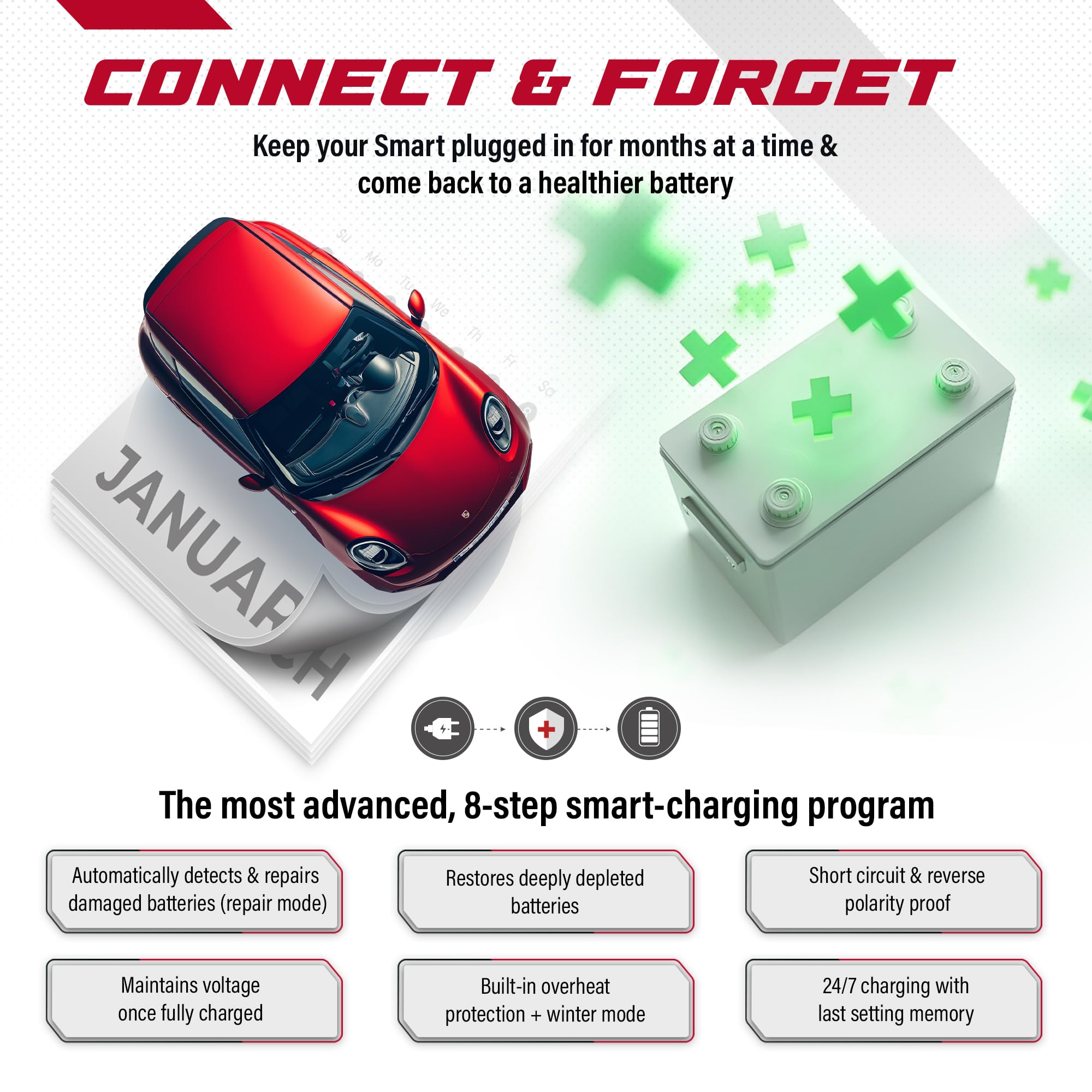 JMR Battery Charger for Smart Crossblade Fortwo City-Coupé Forfour Roadster All Models Trickle Charger Conditioner Maintainer (No Lithium Mode)
