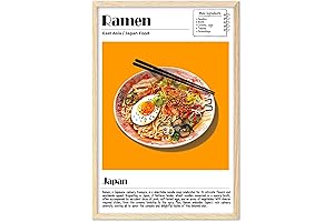 Ramen Food Posters: Savor the Flavors of Japanese Cuisine