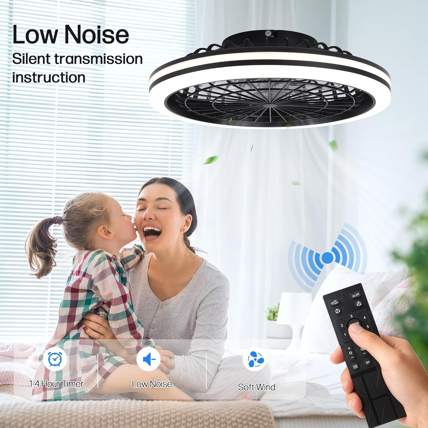 20 Inch Ceiling Fans with Lights,Led Bladeless Ceiling Fans, Remote Control Enclosed Flush Mount Ceiling Fan, Small Low Profile for Bedroom, Kitchen Living Room,6 Wind Speed, 3000LM (B1006M)