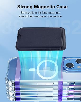 Magnetic for iPhone 13 Clear Case with Card Holder, Blue