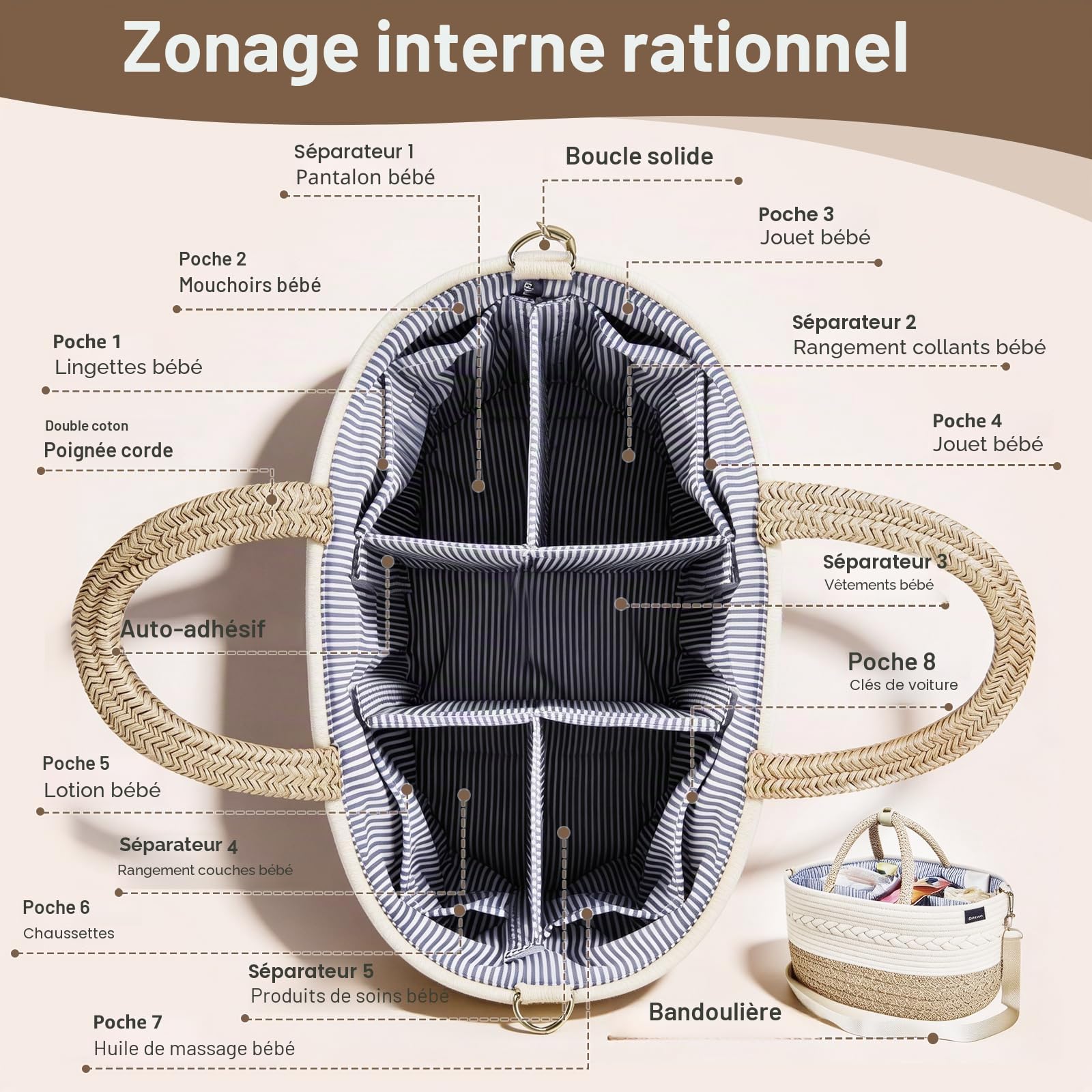 Organisateur de panier à couches pour bébé, panier de rangement pour chambre d'enfant avec 3 compartiments, toile 100% coton, panier à langer portable, cadeau pour nouveau-né