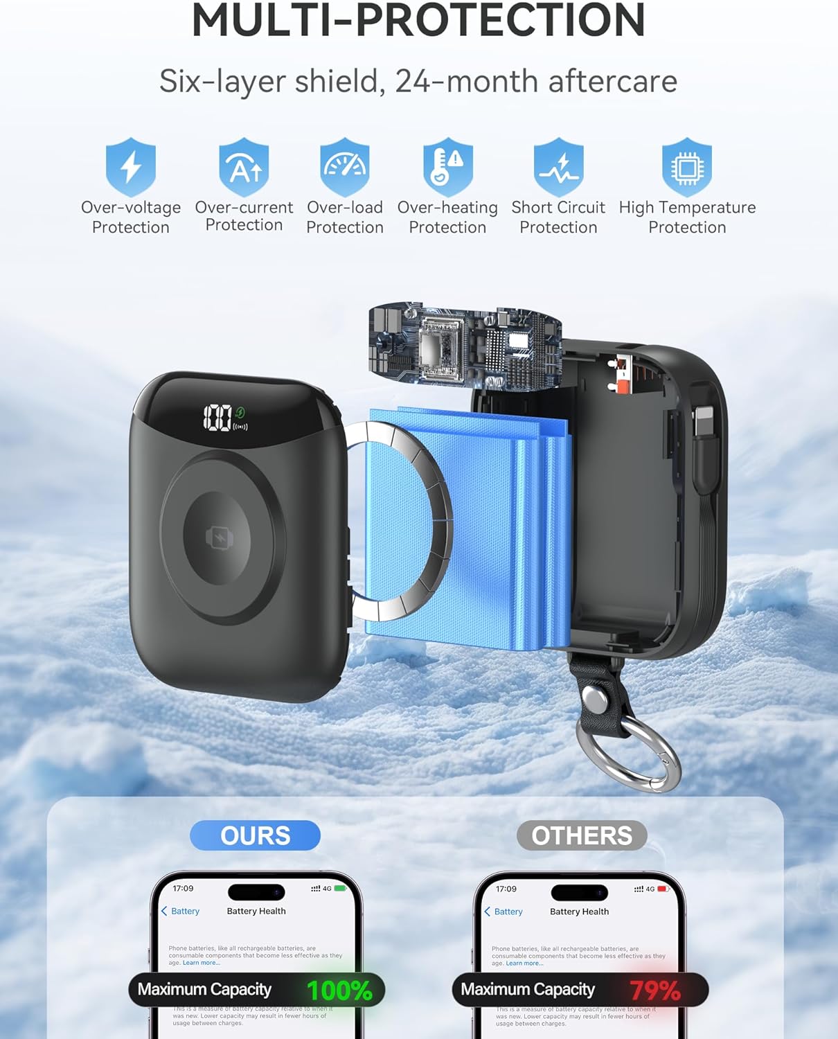 Portable Charger, 10000mAh 22.5W Fast Charging Power Bank with Built-in Cables, Travel Essentials Battery Pack with LED Display for iPhone, Portable iWatch Charger for 11/10/9/8/7/6/5/4/SE/Ultra Black - Image 6