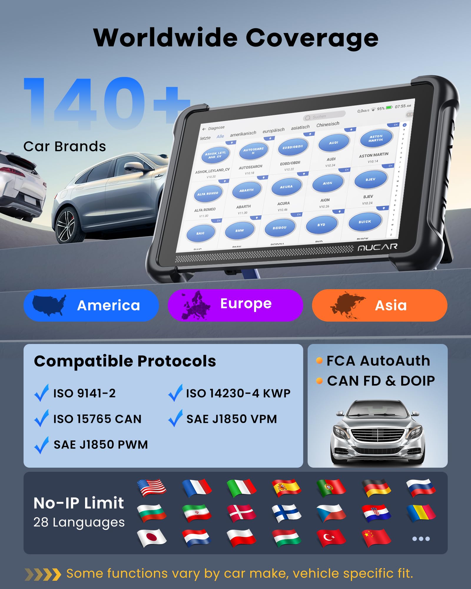 MUCAR OBD2 Scanner with Topology Mapping, 892BT PRO AI-Assisted Diagnostic Tool, Up Ver.of 892BT, 3000+ Bidirectional Test, 40+ Services, ECU Coding, FCA SGW AutoAuth, CANFD/DOIP, Lifetime Free Update