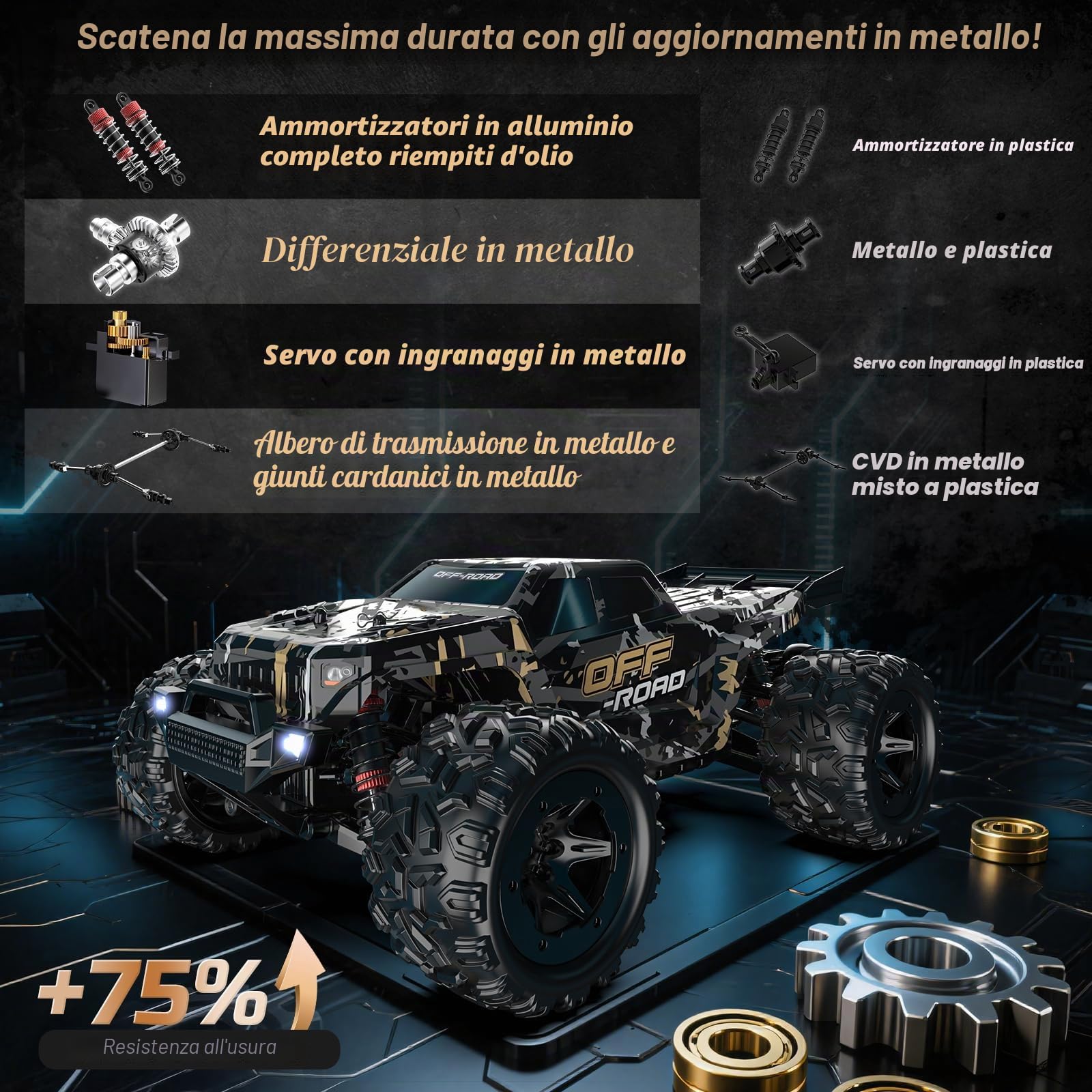 DEERC Macchina Telecomandata per Adulti 40 km/h, Monster Truck Elettrico Fuoristrada 4WD, Auto ad alta velocità da 2,4 GHz, Macchina Telecomandata 4x4 impermeabile con 2 batterie per ragazzi e bambini