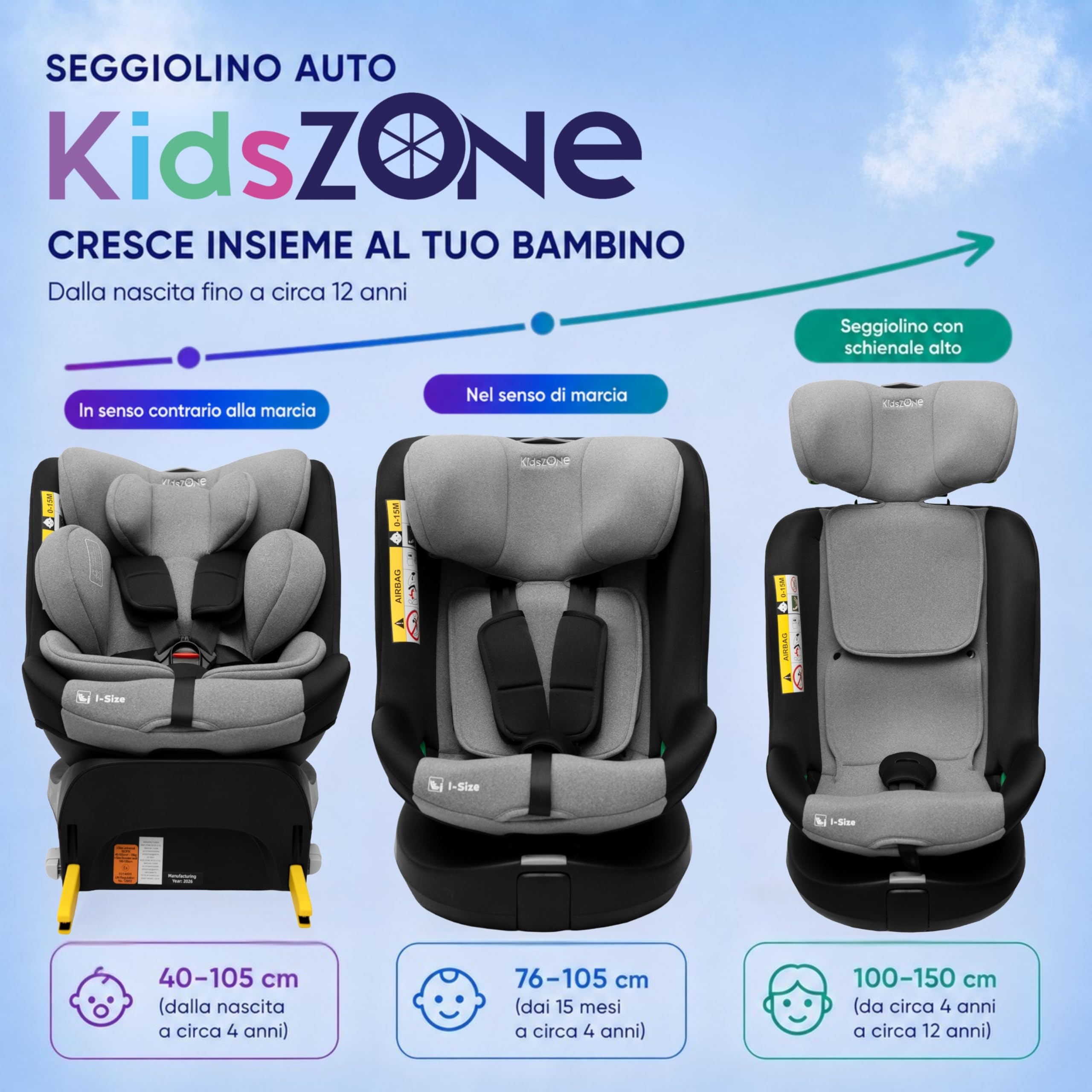 KidsZone Seggiolino Auto 0-36 kg Isofix Girevole 360° - 0-12 anni Gruppo 0/1/2/3 40-150 cm i-Size - Schienale Reclinabile In 8 Posizioni, Regolazione Del Poggiatesta (24 Cm)