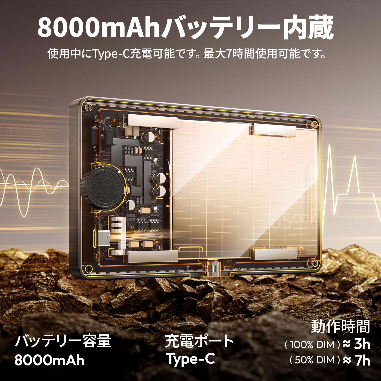 Ulanzi K6500 LEDビデオライト 撮影用照明 本体 Amazon | Ulanzi K6500 LEDビデオライト パネル 磁気撮影用ライト