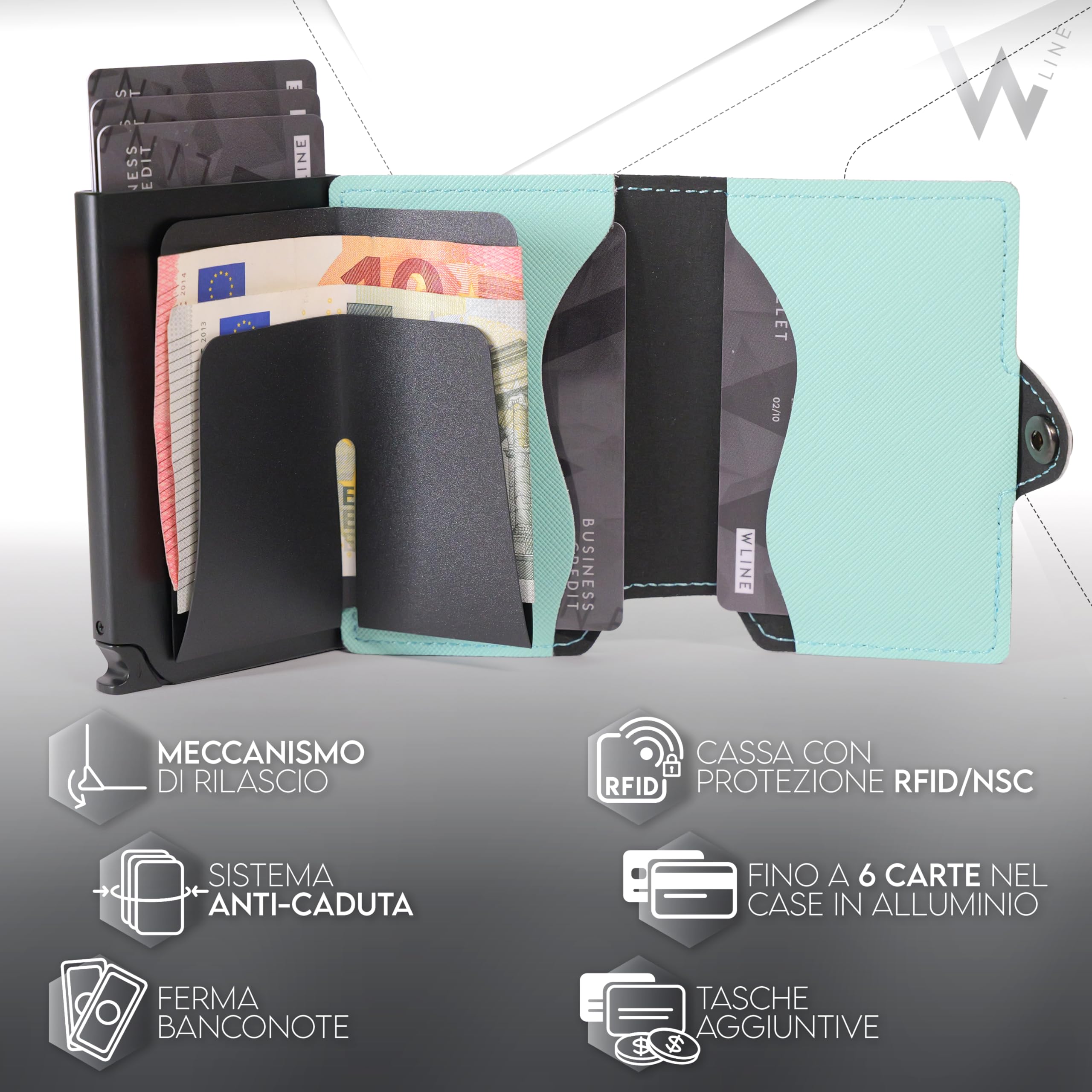 WLine Portafoglio Donna Piccolo con Portamonete Rfid Compatto ed Elegante - Porta Carte di Credito Donna e Uomo Schermato in Pelle PU - Portatessere Tascabile (Turchese e Nero Saffiano, Con Zip)