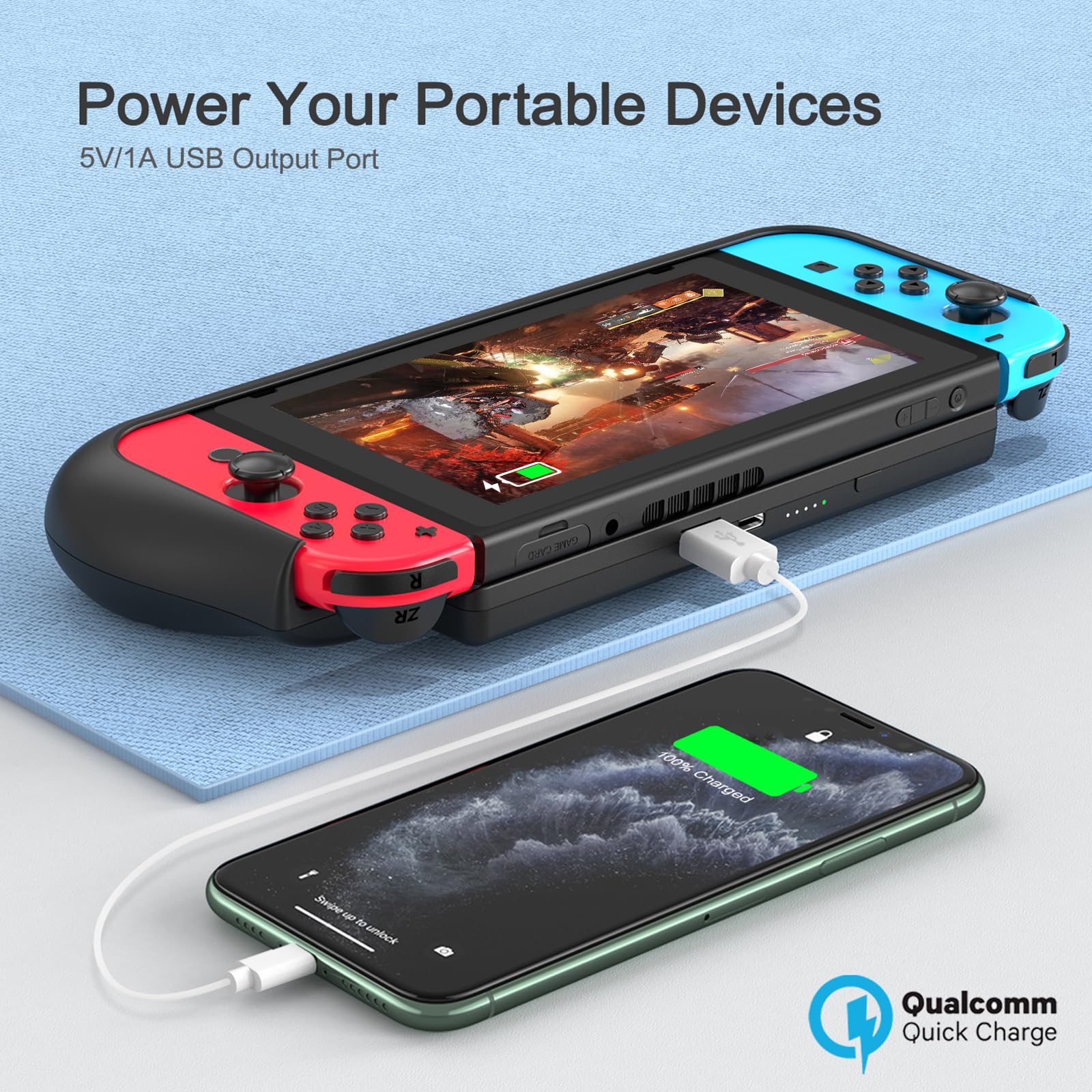 NEWDERY Externe Akku Hülle 10000 mAh für Nintendo Switch mit PD-Schnellladen, Spielkartensteckplätzen und Ständer