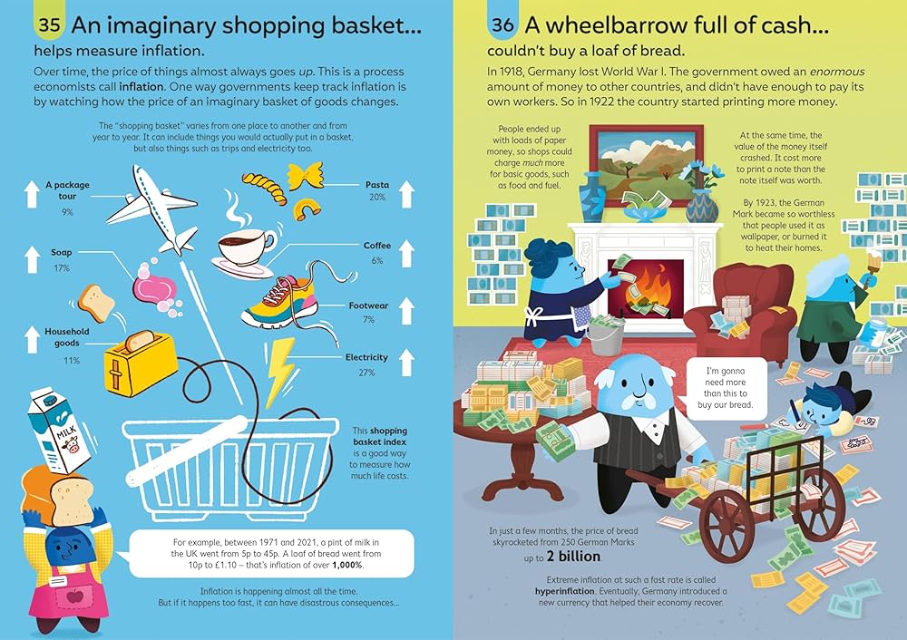 100 Things to Know About Money: James, Alice, Cook, Lan