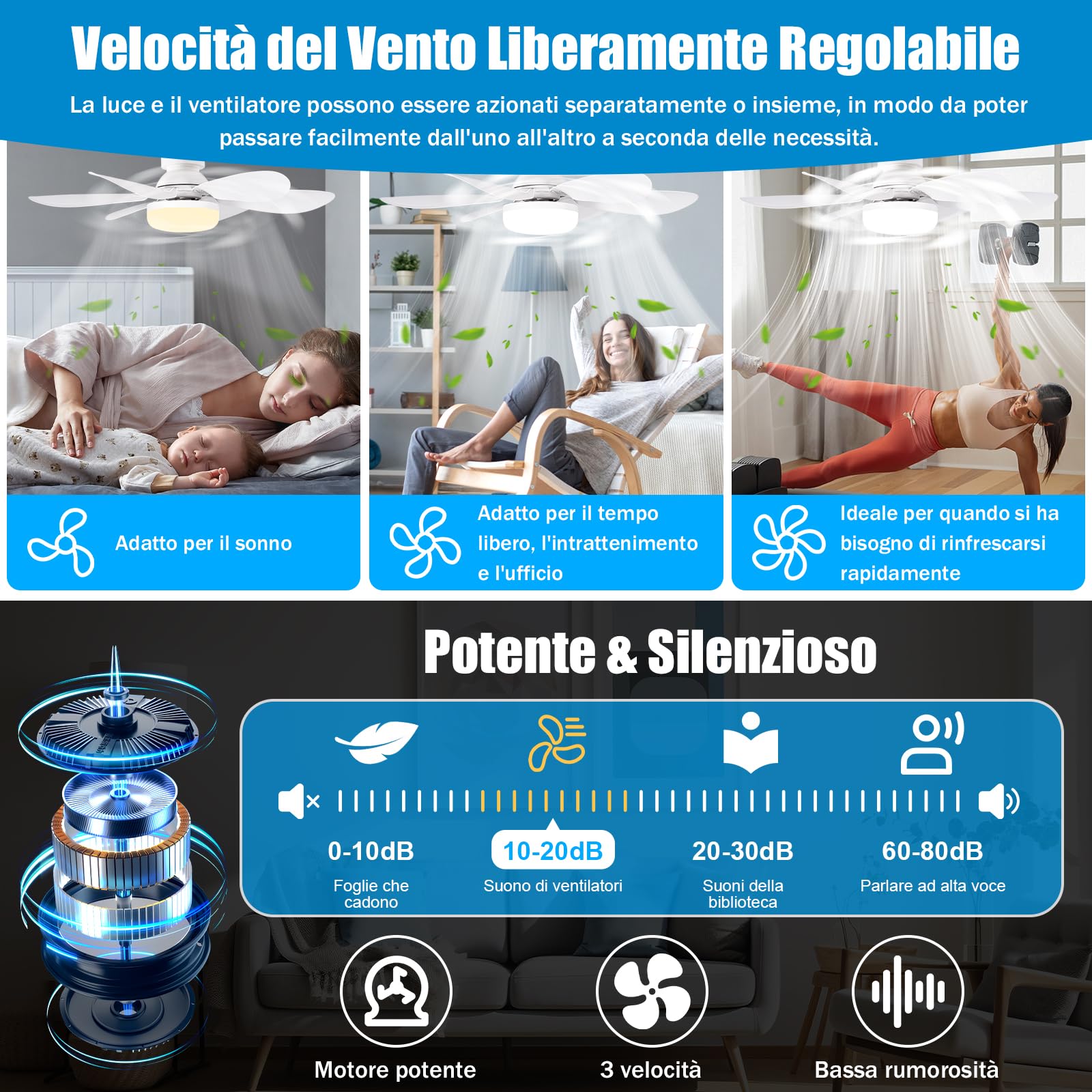 BuzzoXerex Ventilatore da Soffitto con Luce e Telecomando, 52CM Piccoli Lampadario con Ventilatore da Soffitto, E27 Plafoniera Led Soffitto Silenziosa, Velocità, Luminosità, Memoria