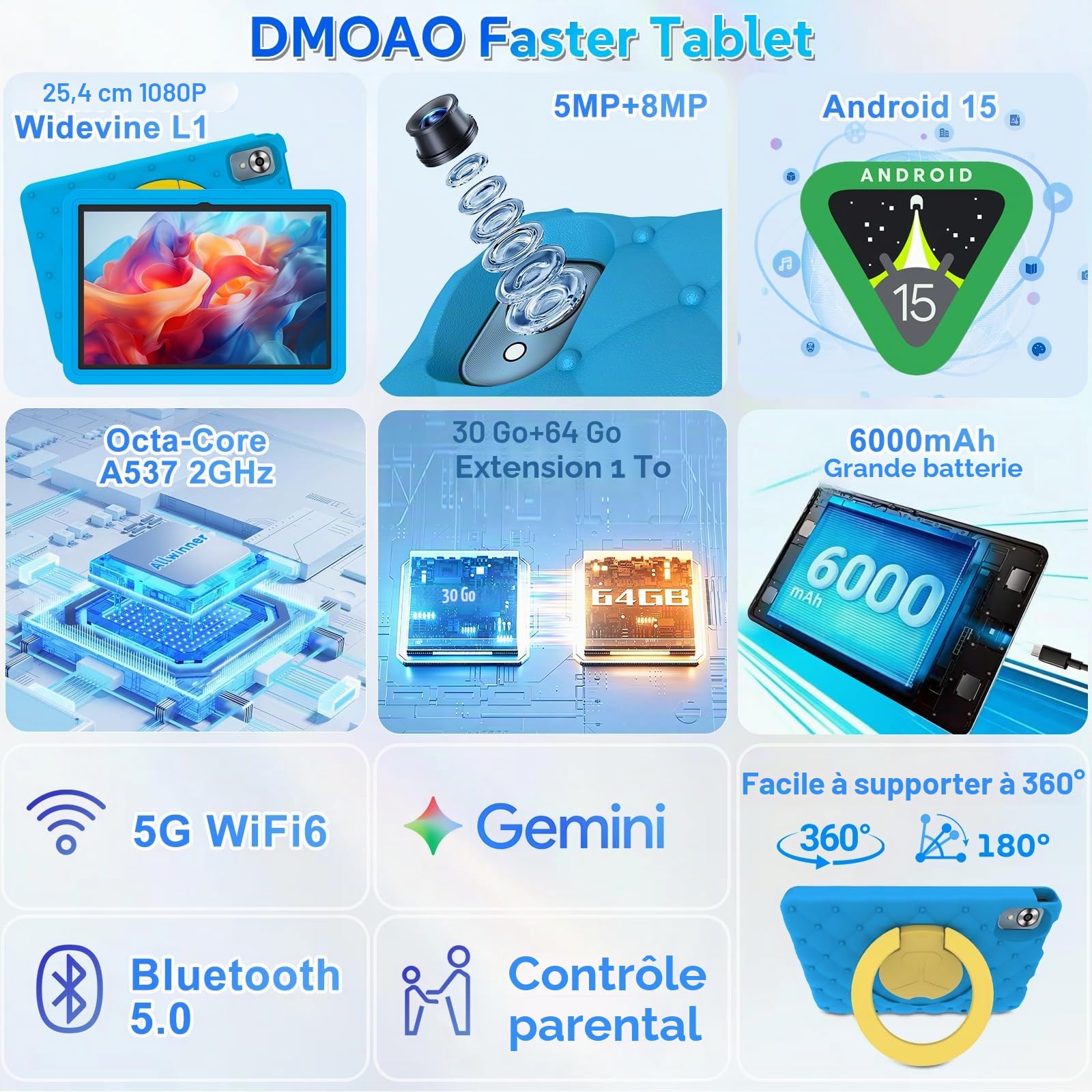 DMOAO Tablette Enfants 10 Pouces Android 15 avec 30Go RAM (TF 2To), 5G WI-FI 6, Widevine L1, Contrôle Parental, 8-Core, Tablette Tactile avec Coque Antichoc EVA + Support Rotatif à 360°,Bleu