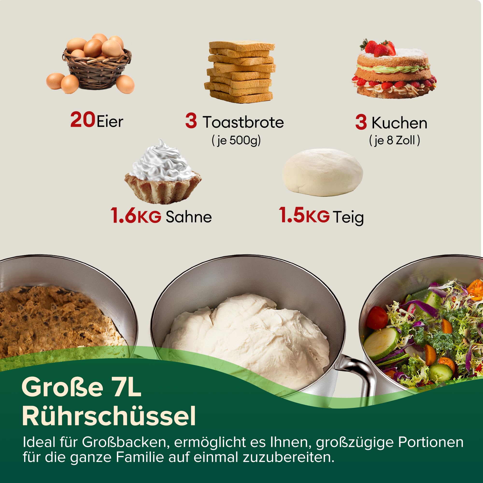 CHEFREE Impastatrice Planetaria 1800W, Robot da Cucina Grandi Multifunzione a 10 Velocità, Robot da Cucina con Ciotola da 7L, Gancio per Pasticceria, Frusta, Rullatore, Corpo in Metallo, Rosso, M500