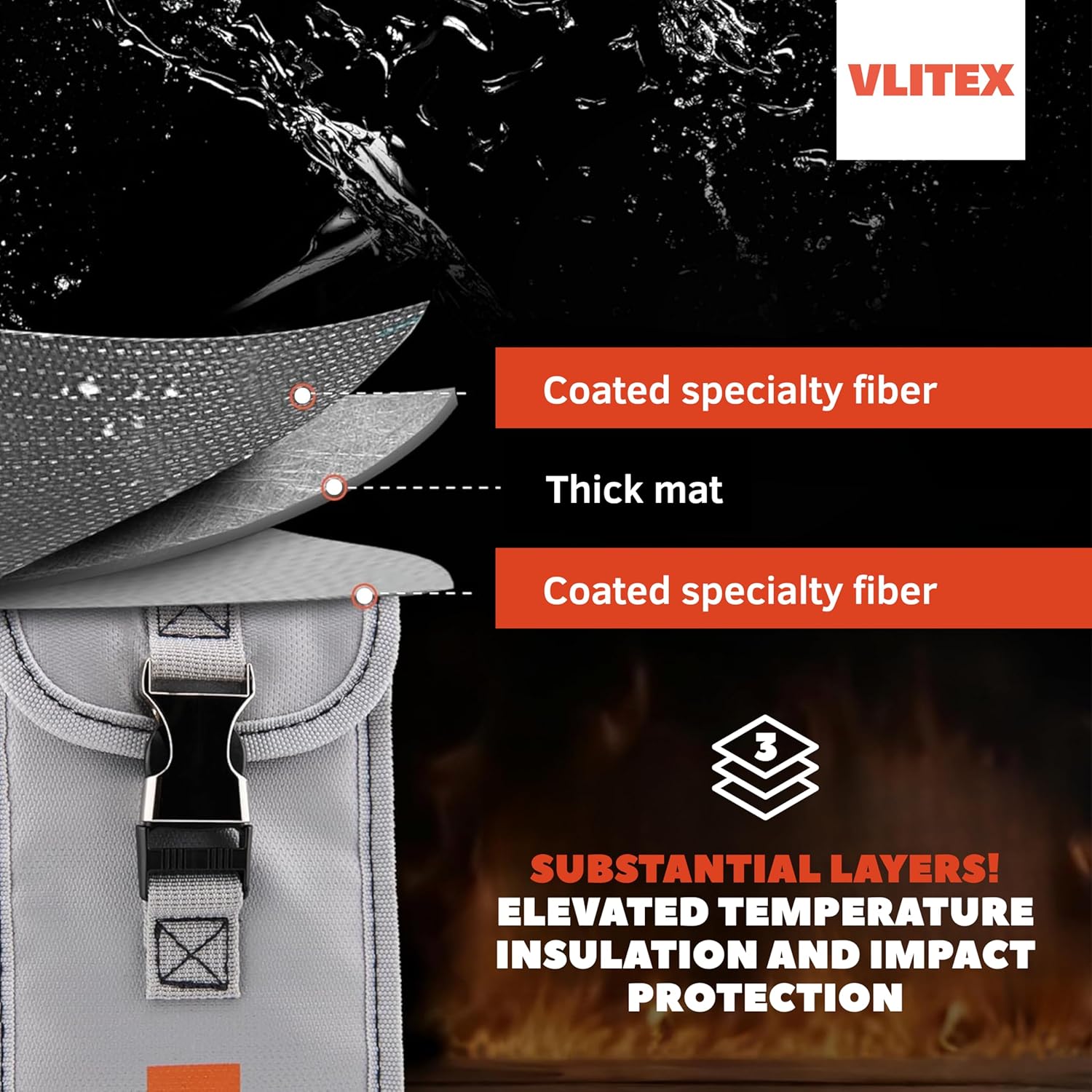 Battery Storage Pouch | Engineered in Germany | Fireproof Layers | Safeguard Smartphones, Powerbanks, Lithium Batteries, Electronic Devices, etc. | Small Lipo Safe Bag