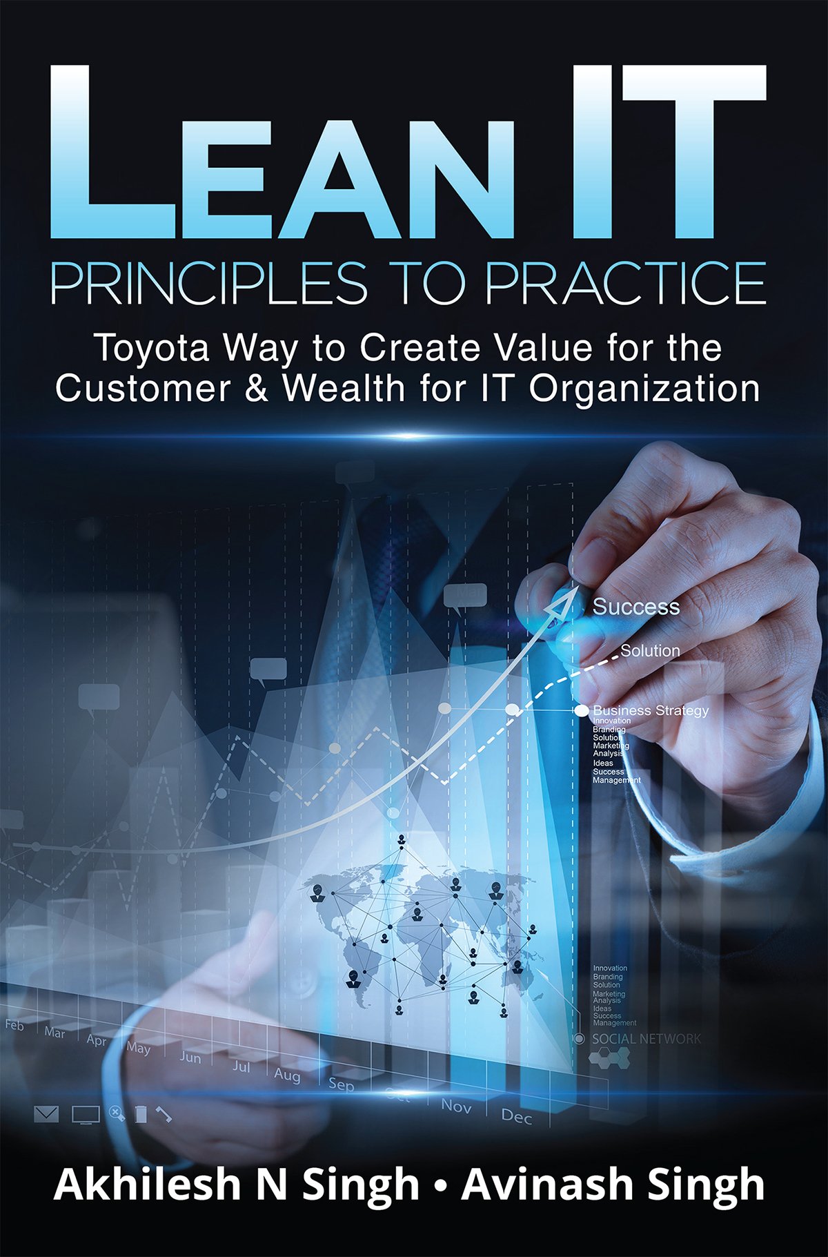 Lean IT  - Principles to Practice : Toyota Way to Create Value for the Customer &  Wealth for IT Organization