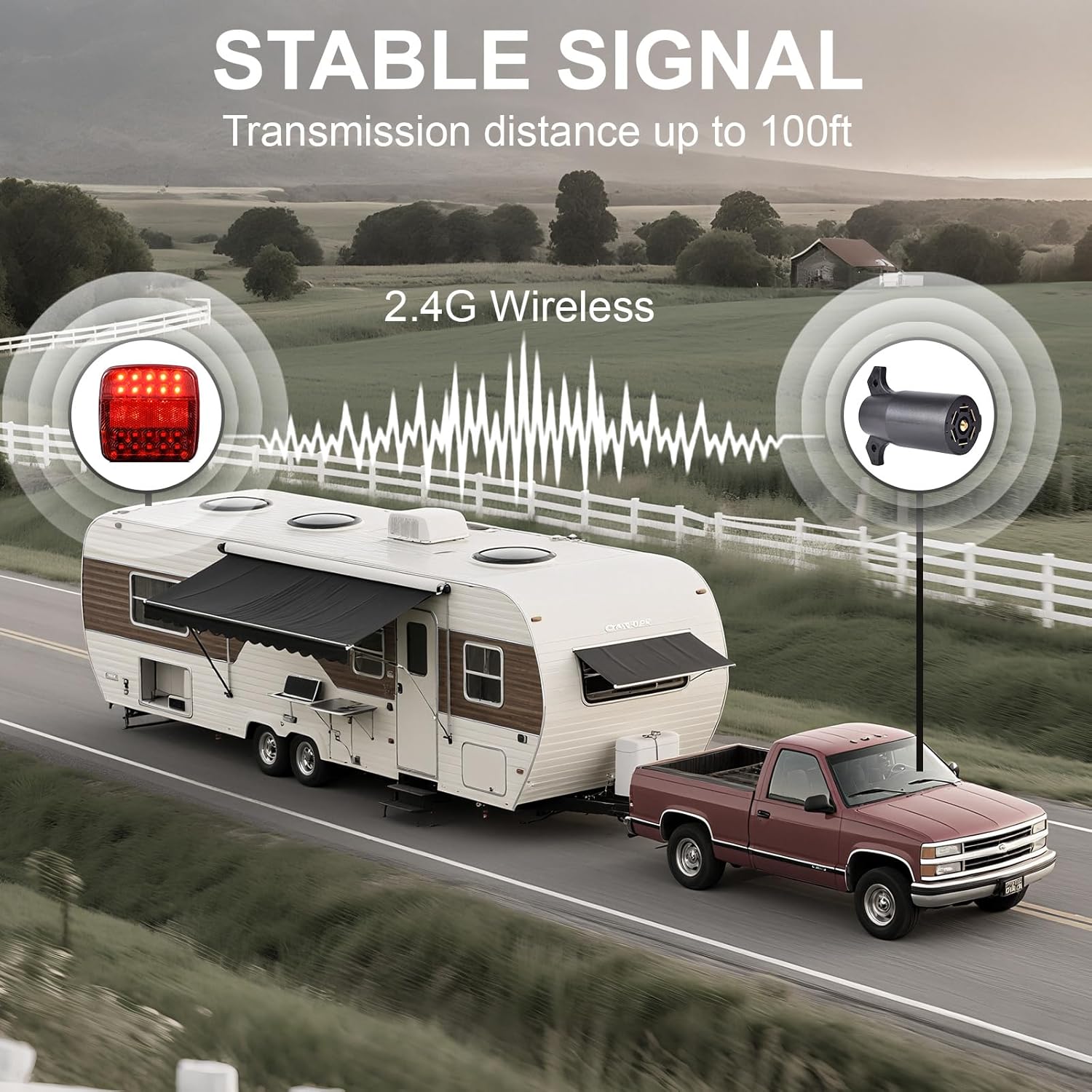 Wireless Trailer Lights - Magnetic Trailer Lights Retroreflectors, Portable Universal Stop Turn Running Backup Reverse Red, Tow Lights LED Kit for Trucks, Boat, RV, Vehicle, Caravan