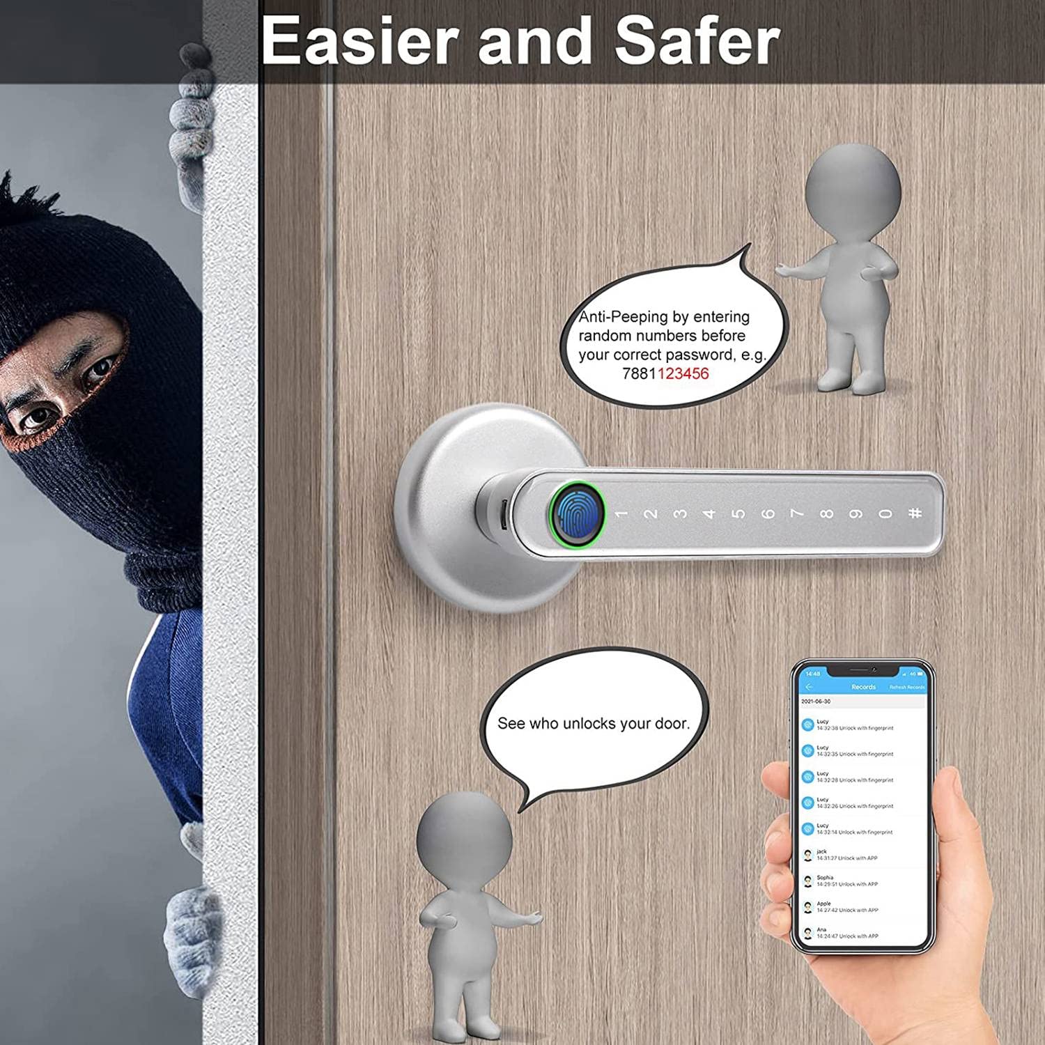Smart Door Lock Keyless Entry Serratura della porta della tastiera con maniglia, serratura della porta dell'impronta digitale con controllo WiFi APP Tuya