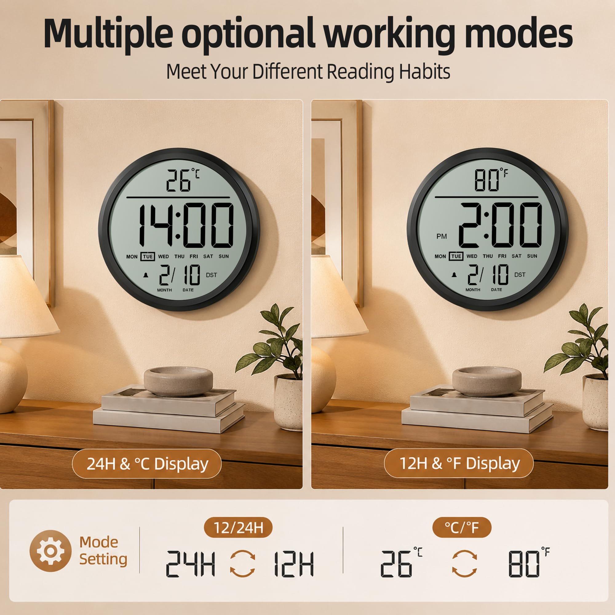 Runden Digitale Wanduhr 20cm, Groß Uhr mit Temperaturanzeige, Datum, Sommerzeit, Kalender, 12/24h, Wecker mit Werktags/Wochenend-Modus für Schlafzimmer Wohnzimmer