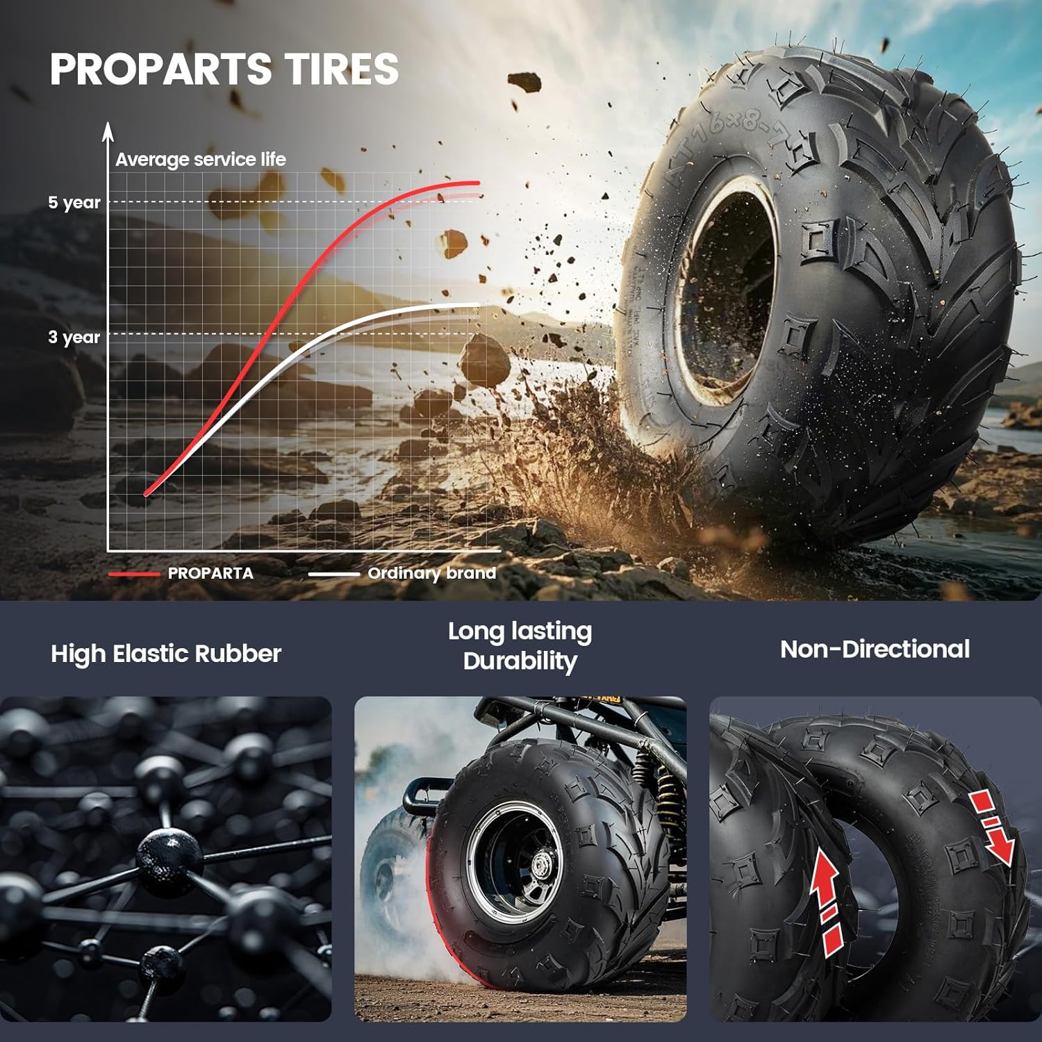 PROPARTS 16x8-7 ATV Tires 16x8x7 Go-Kart Mini Bike Tires 16x8.00-7 UTV Off-Road Tire, 4Ply Tubeless, Set of 2