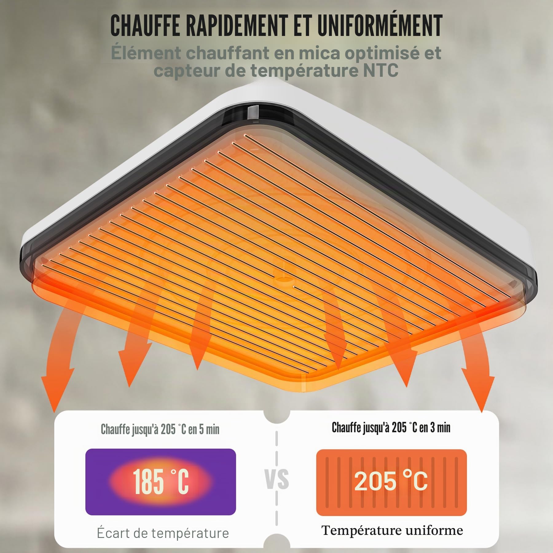 VEVOR 2 en 1 Presse à Chaud Portable et Fer à Repasser Machine de Sublimation Textile 30x25 cm Machine d'Impression 750 W Presse à Chaleur Réglage Facile Transfert Efficace Imprimante pour T-shirts