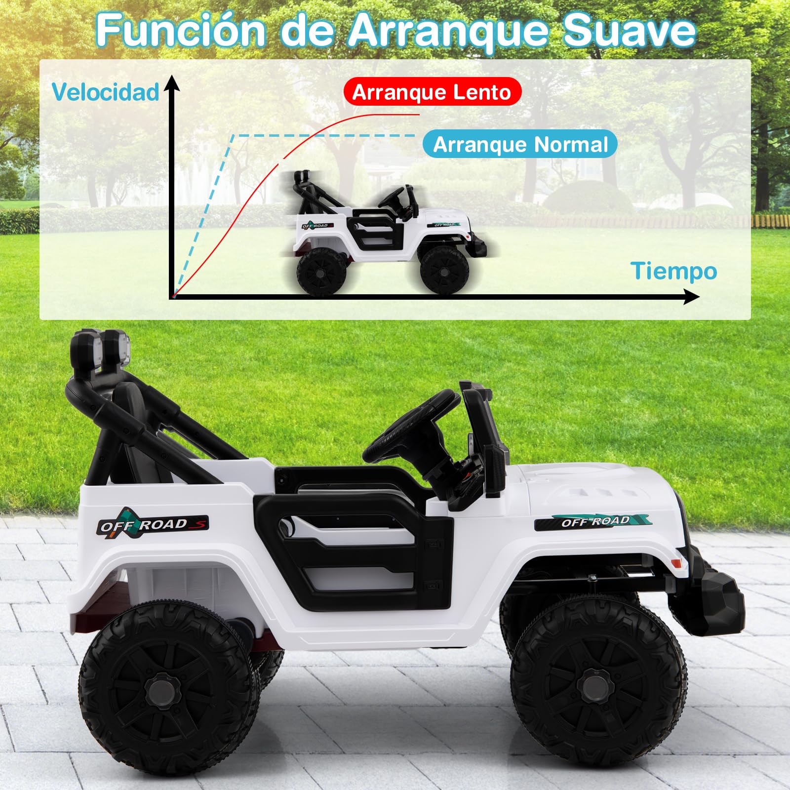 COSTWAY Coche Eléctrico para Niños 12V, Vehículo Todoterreno de Batería con Control Remoto, 3 Velocidades, Luces LED, Música, Bocina y Conexión Inalámbrica, para Niños de 3+ Años (Blanco)
