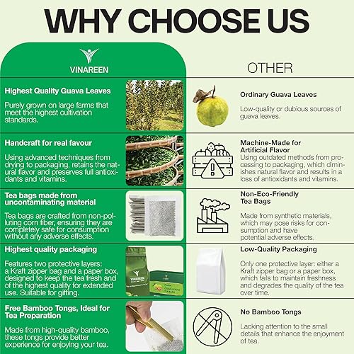 Miniatura 9 de VINAREEN 100 bolsas de té de alta calidad, mezcla especial de té de hierbas de cúrcuma, jengibre y canela, Te De Jengibre y Curcuma Canela, sin