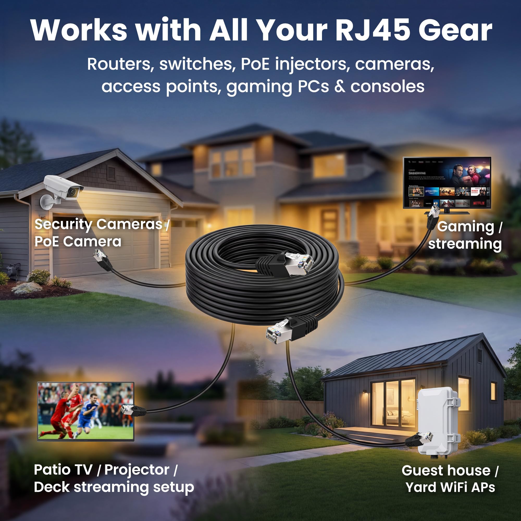 GearIT Câble Ethernet extérieur Cat6 (15,2 m) 23 AWG en cuivre pur, FTP, LLDPE, imperméable, enfouissement direct, dans la terre, résistant aux UV, PoE, réseau, LAN, Internet, câble Cat 6, Cat6 – 15,2
