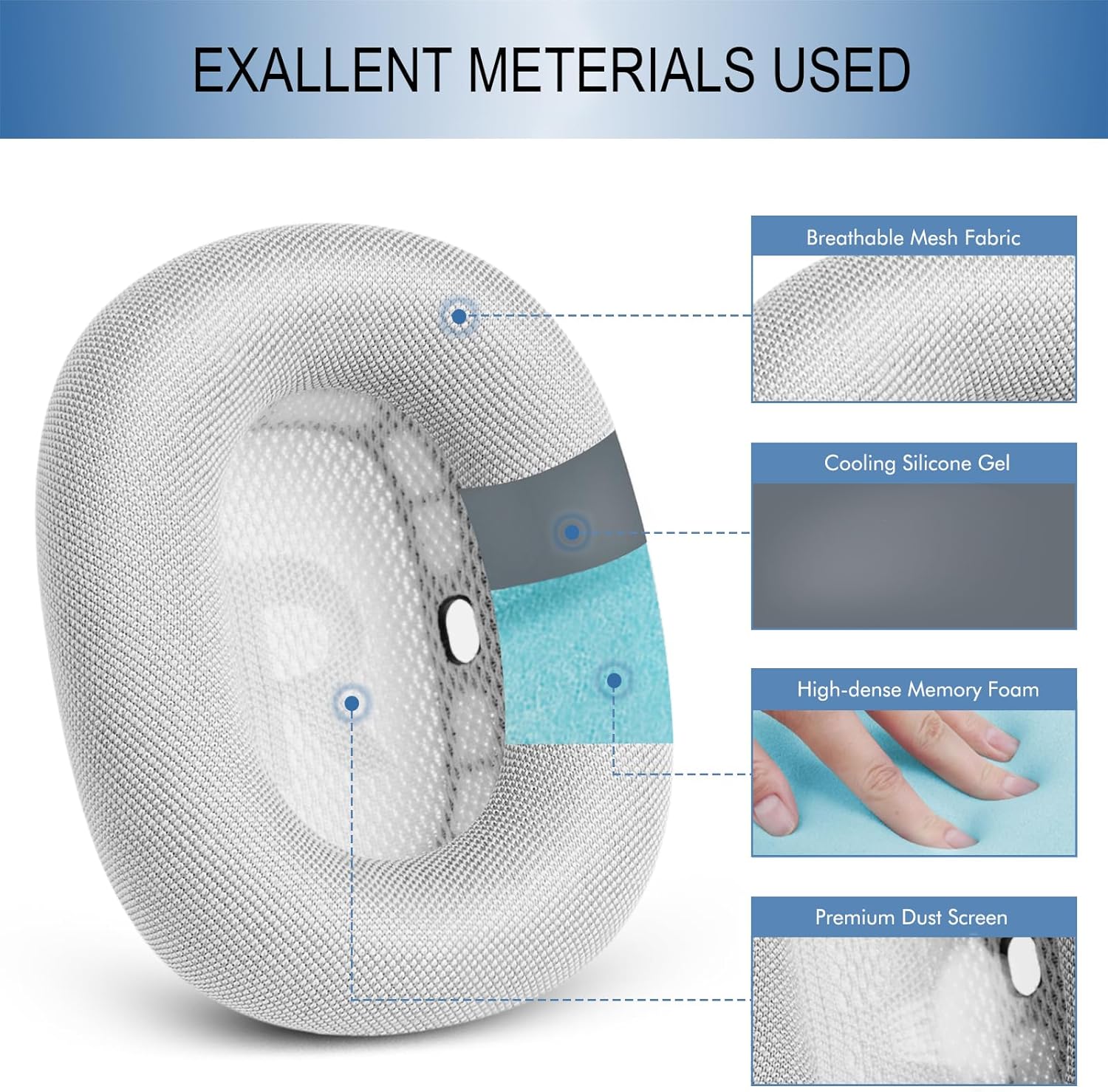 Gvoears Upgraded Ear Cushions Replacement Earpads for Apple AirPods Max Headphones, Mesh Fabric Ear Pads Cover with Memory Foam and Magnet for AirPods Max (Silver) - Image 3