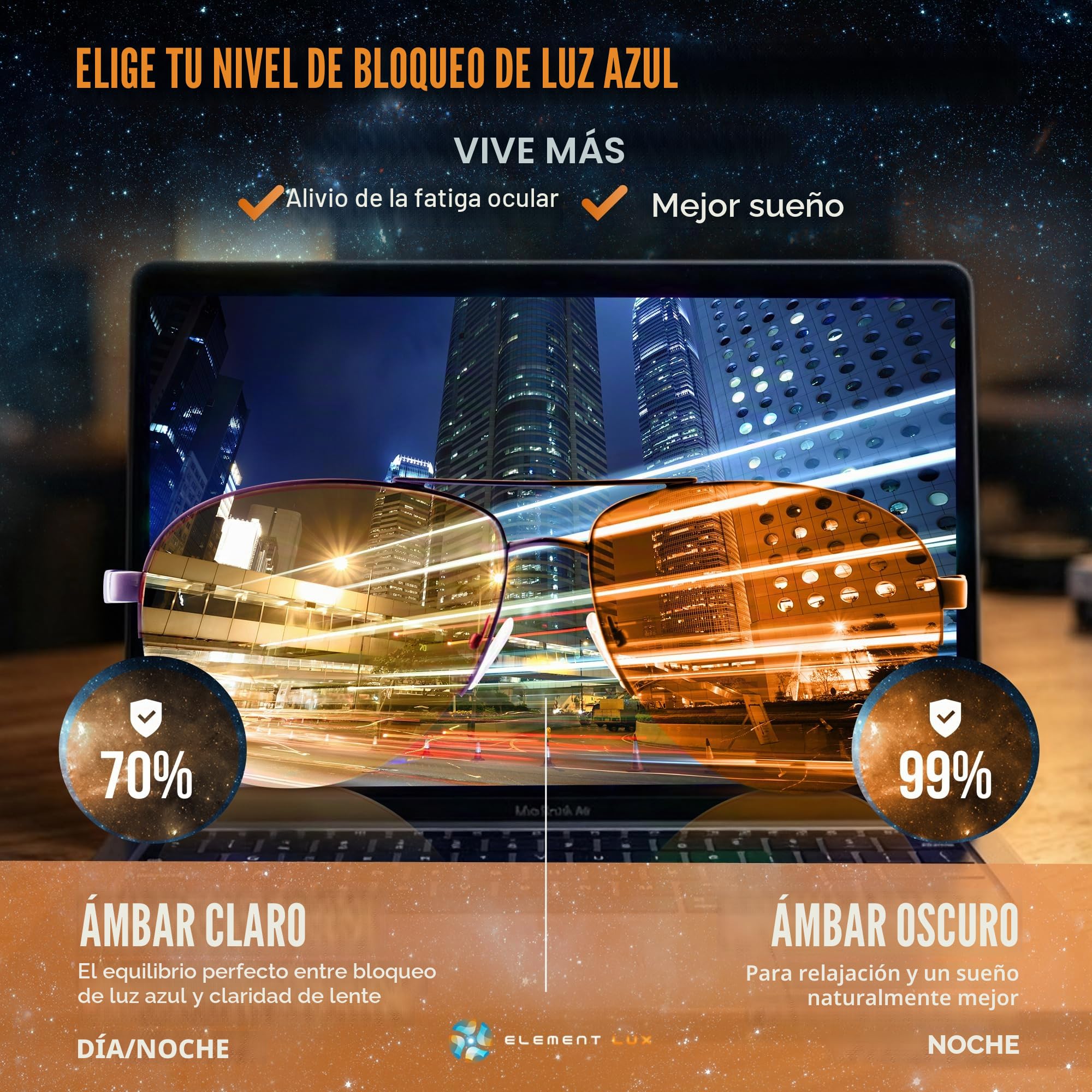 Gafas de bloqueo de luz azul 99% ámbar azul bloqueador – para un mejor sueño, juegos, fatiga ocular, computadora