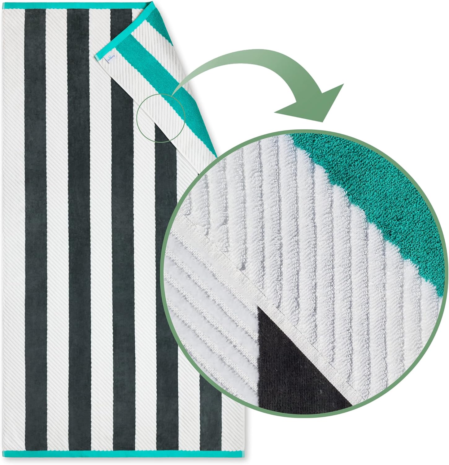 Softerry Luxury Large Cabana Beach Towel 35 x 70 in - Eco Friendly - 100% Soft Cotton - Reversible Sculpted Stripe Textured (Navy-Red)