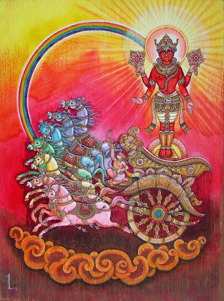 Buy THE INDIAN ART SHOP SURYDEV INDIAN MYTHOLOGICAL PAINTINGS WATER
