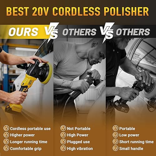 Miniatura 7 de Pulidora Búfer Inalámbrica para Batería Dewalt de 20V (Sin Batería), 5500RPM Diseño Orbital de 6 Velocidades Kit de Pulidora Rotatoria de Carro de