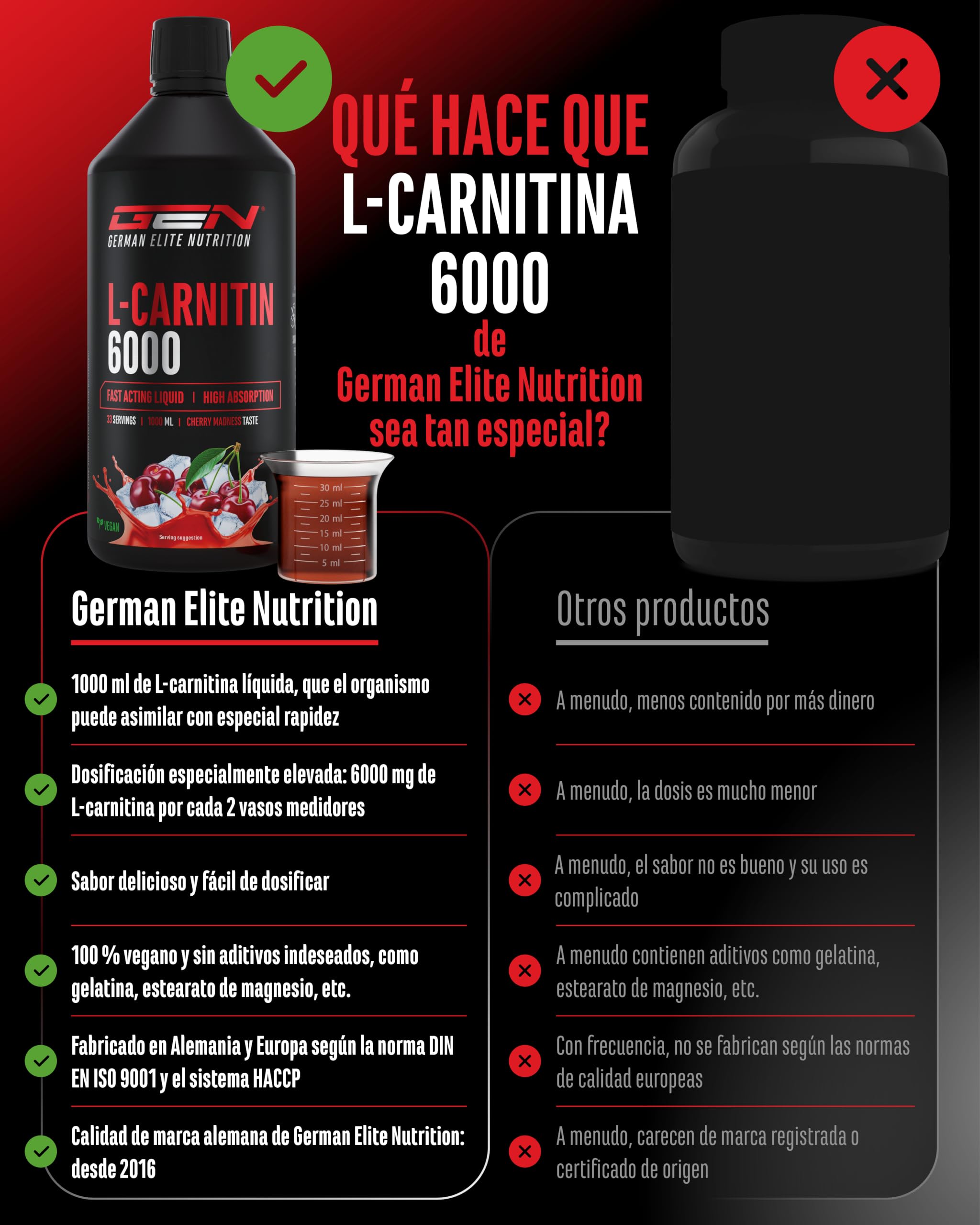 cuando es mejor tomar la l carnitina GEN GERMAN ELITE NUTRITION L-Carnitina 6000 Liquid - 1000 ml | Sabor Cherry Madness - Dosis extra alta con 6000 mg de L-Carnitina Pura por Dosis Diaria Type:Box (15 Sheets) Liposomal Glutathione | Antioxidant Badge_Keto