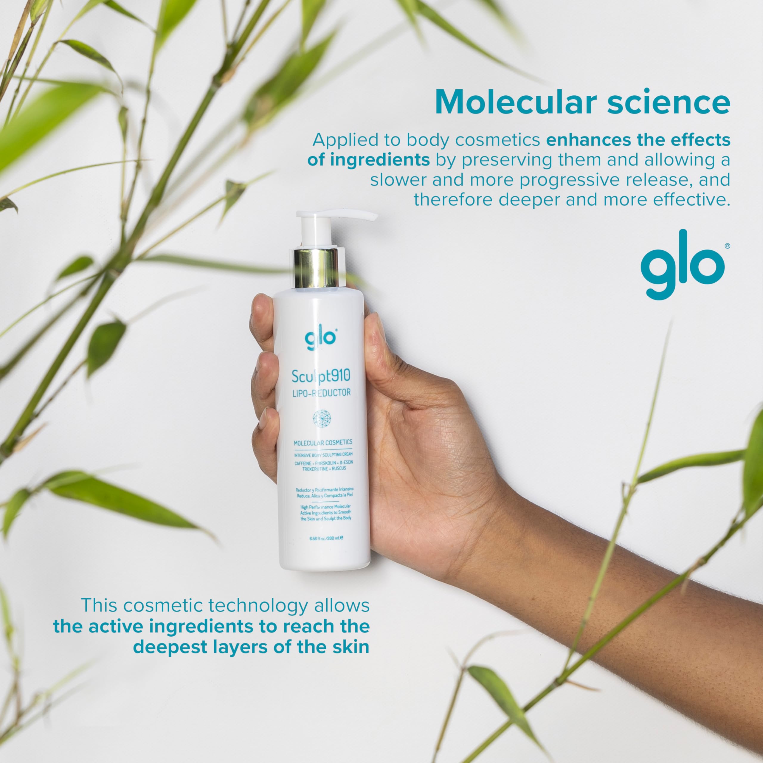 Glo Sculpt910 Anti-Cellulite-Körpercreme, reduziert Orangenhaut und Cellulite, Schlaffheit an Oberschenkeln, Knien und Armen, für alle Hauttypen, 200 ml
