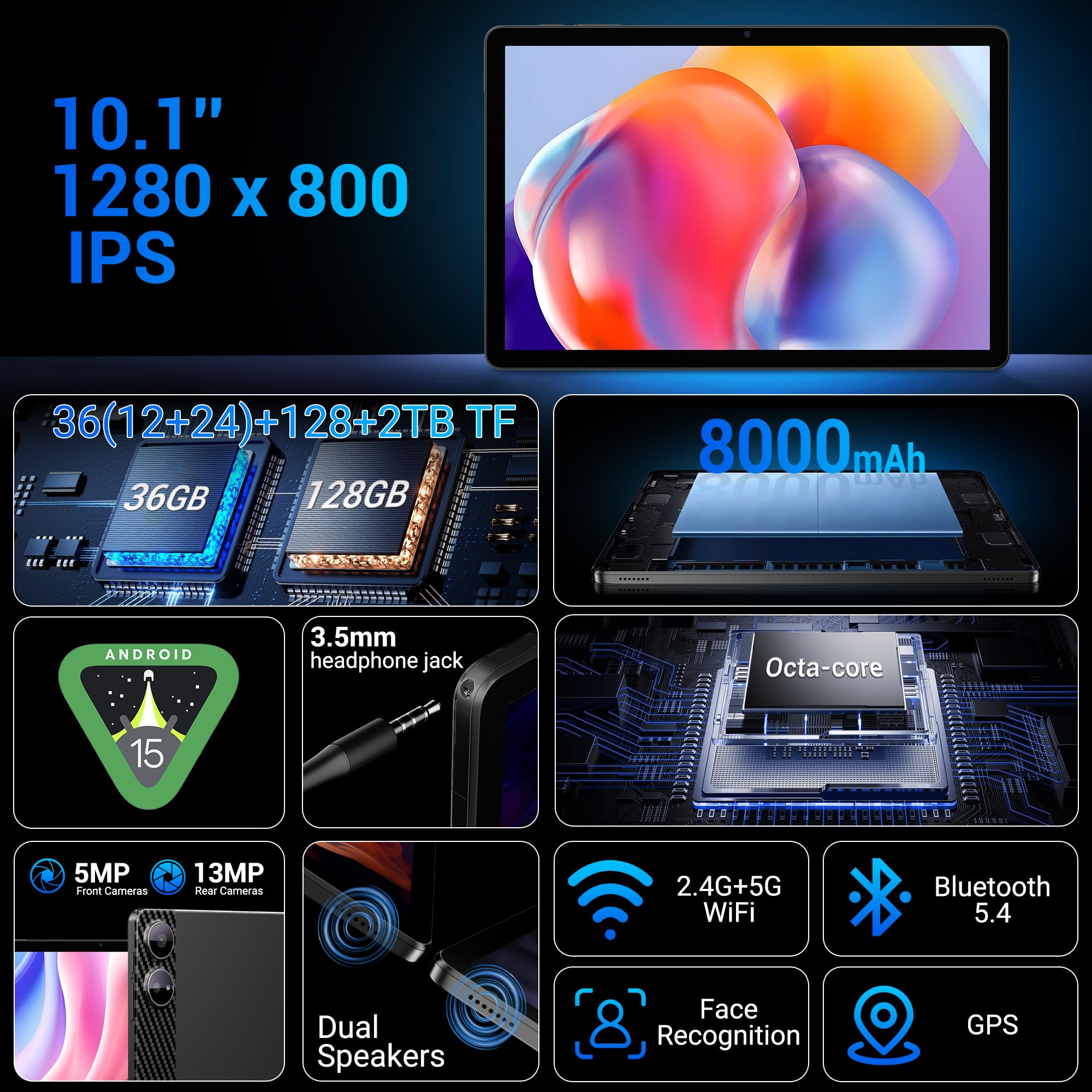 Tablet de 10 Pulgadas con Teclado y ratón, 36 GB de RAM + 128 GB de ROM + 2TB Ampliable, Octa-Core, 5G/2.4 GHz WiFi, Widevine L1, Android 15, Carcasa metálica, tabletas con bolígrafo/Funda