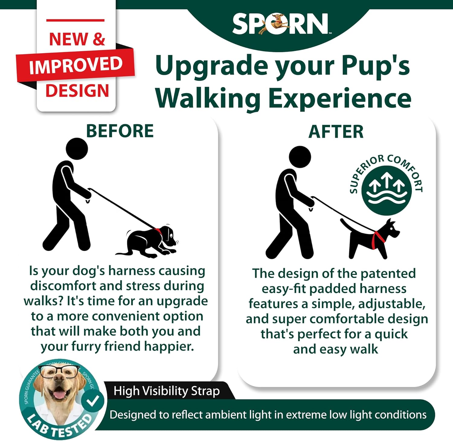 Sporn Easy-Fit Mesh Dog Harness Large Sized Dog, Turquoise Soft Fabric Nylon No Choke Dog Harness Large Size Dog, Breathable & Easy Dog Walking Harness, Provides to Large Breeds